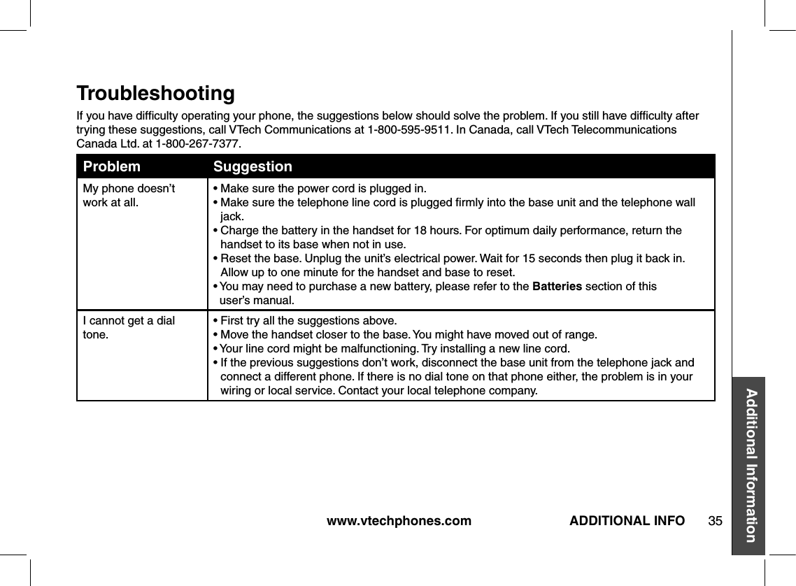 www.vtechphones.com 35Additional InformationADDITIONAL INFOTroubleshootingIf you have difﬁculty operating your phone, the suggestions below should solve the problem. If you still have difﬁculty after trying these suggestions, call VTech Communications at 1-800-595-9511. In Canada, call VTech Telecommunications Canada Ltd. at 1-800-267-7377.Problem SuggestionMy phone doesn’t work at all.• Make sure the power cord is plugged in.•  Make sure the telephone line cord is plugged ﬁrmly into the base unit and the telephone wall jack.•  Charge the battery in the handset for 18 hours. For optimum daily performance, return the handset to its base when not in use.•  Reset the base. Unplug the unit’s electrical power. Wait for 15 seconds then plug it back in. Allow up to one minute for the handset and base to reset.•  You may need to purchase a new battery, please refer to the Batteries section of this  user’s manual.I cannot get a dial tone.• First try all the suggestions above.• Move the handset closer to the base. You might have moved out of range.• Your line cord might be malfunctioning. Try installing a new line cord.•  If the previous suggestions don’t work, disconnect the base unit from the telephone jack and connect a different phone. If there is no dial tone on that phone either, the problem is in your wiring or local service. Contact your local telephone company.