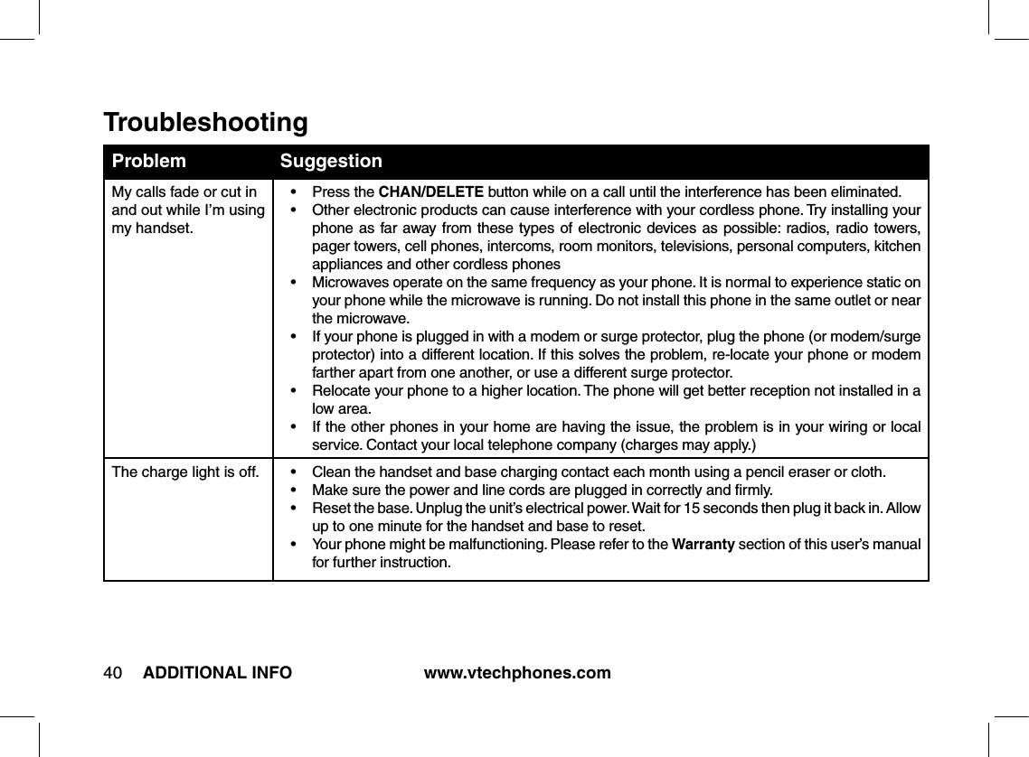 www.vtechphones.com40 ADDITIONAL INFOProblem SuggestionMy calls fade or cut in and out while I’m using my handset.•   Press the CHAN/DELETE button while on a call until the interference has been eliminated.•    Other electronic products can cause interference with your cordless phone. Try installing your phone as far away from these types of electronic devices as possible: radios, radio towers, pager towers, cell phones, intercoms, room monitors, televisions, personal computers, kitchen appliances and other cordless phones•    Microwaves operate on the same frequency as your phone. It is normal to experience static on your phone while the microwave is running. Do not install this phone in the same outlet or near the microwave.•    If your phone is plugged in with a modem or surge protector, plug the phone (or modem/surge protector) into a different location. If this solves the problem, re-locate your phone or modem farther apart from one another, or use a different surge protector.•   Relocate your phone to a higher location. The phone will get better reception not installed in a low area.•    If the other phones in your home are having the issue, the problem is in your wiring or local service. Contact your local telephone company (charges may apply.)The charge light is off. •   Clean the handset and base charging contact each month using a pencil eraser or cloth.•   Make sure the power and line cords are plugged in correctly and ﬁrmly.•    Reset the base. Unplug the unit’s electrical power. Wait for 15 seconds then plug it back in. Allow up to one minute for the handset and base to reset.•    Your phone might be malfunctioning. Please refer to the Warranty section of this user’s manual for further instruction.Troubleshooting
