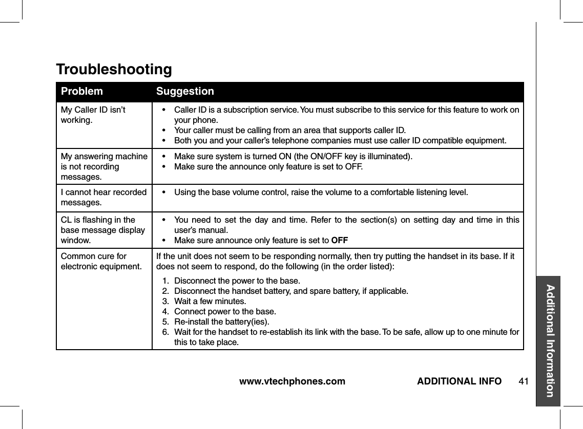 www.vtechphones.com 41Additional InformationADDITIONAL INFOProblem SuggestionMy Caller ID isn’t working.•    Caller ID is a subscription service. You must subscribe to this service for this feature to work on your phone.•   Your caller must be calling from an area that supports caller ID.•   Both you and your caller’s telephone companies must use caller ID compatible equipment.My answering machine is not recording messages.•   Make sure system is turned ON (the ON/OFF key is illuminated).•   Make sure the announce only feature is set to OFF.I cannot hear recorded messages.•  Using the base volume control, raise the volume to a comfortable listening level.CL is ﬂashing in the base message display window.•    You  need  to  set  the  day  and  time.  Refer  to  the  section(s)  on  setting  day and  time  in  this  user’s manual.•   Make sure announce only feature is set to OFFCommon cure for electronic equipment.If the unit does not seem to be responding normally, then try putting the handset in its base. If it does not seem to respond, do the following (in the order listed):1.   Disconnect the power to the base.2.   Disconnect the handset battery, and spare battery, if applicable.3.   Wait a few minutes.4.   Connect power to the base.5.   Re-install the battery(ies).6.   Wait for the handset to re-establish its link with the base. To be safe, allow up to one minute for this to take place.Troubleshooting