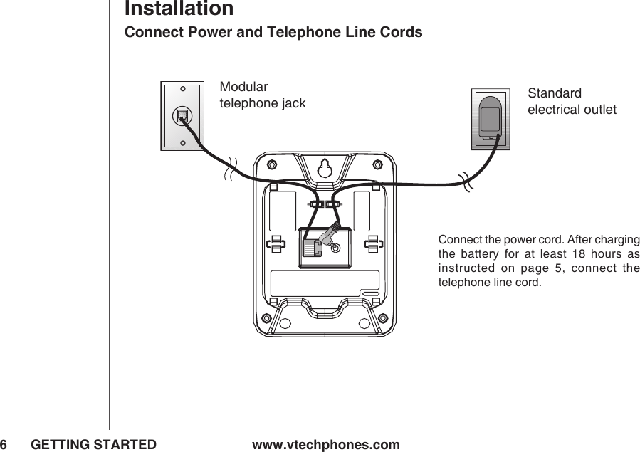 www.vtechphones.com6GETTING STARTEDConnect Power and Telephone Line CordsInstallationStandardelectrical outletConnect the power cord. After charging the  battery  for  at  least  18  hours  as instructed  on  page  5,  connect  the telephone line cord.Modulartelephone jack