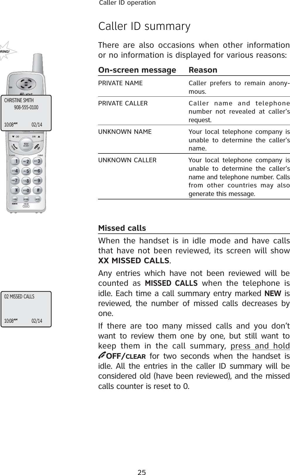 25Caller ID operationREMOVECaller ID summaryThere are also occasions when other information or no information is displayed for various reasons:On-screen message ReasonPRIVATE NAME Caller prefers to remain anony-mous.PRIVATE CALLER Caller name and telephone number not revealed at caller&apos;s request.UNKNOWN NAME Your local telephone company is unable to determine the caller&apos;s name.UNKNOWN CALLER Your local telephone company is unable to determine the caller&apos;s name and telephone number. Calls from other countries may also generate this message.Missed callsWhen the handset is in idle mode and have calls that have not been reviewed, its screen will show XX MISSED CALLS.Any entries which have not been reviewed will be counted as MISSED CALLS when the telephone is idle. Each time a call summary entry marked NEW is reviewed, the number of missed calls decreases by one. If there are too many missed calls and you don’t want to review them one by one, but still want to keep them in the call summary, press and holdOFF/CLEAR for two seconds when the handset is idle. All the entries in the caller ID summary will be considered old (have been reviewed), and the missed calls counter is reset to 0.CHRISTINE SMITH10:08AM02/14908-555-010002 MISSED CALLS10:08AM02/14