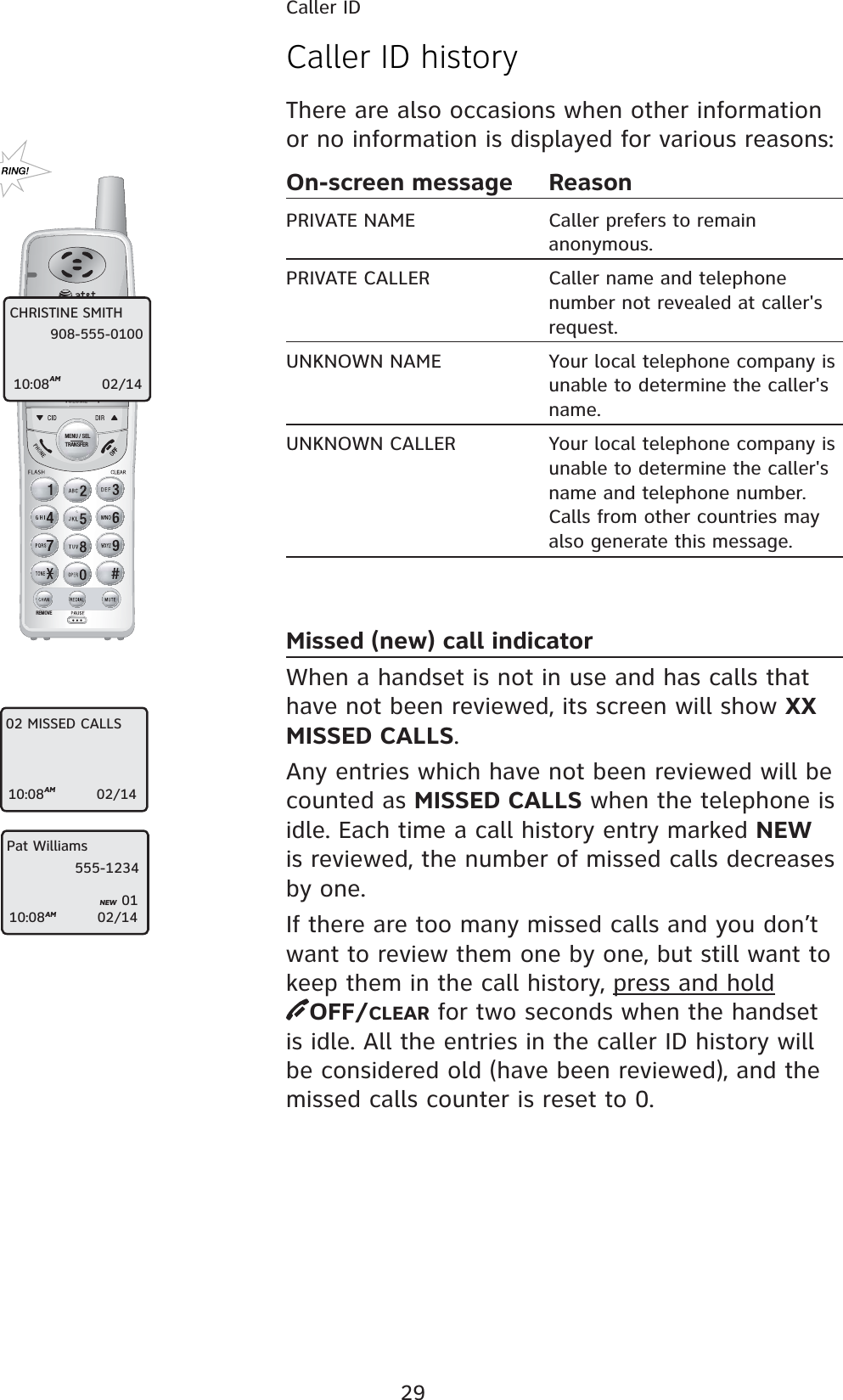 29Caller IDREMOVEMENU / SELTRANSFERCaller ID historyThere are also occasions when other information or no information is displayed for various reasons:On-screen message  ReasonPRIVATE NAME  Caller prefers to remain anonymous. PRIVATE CALLER  Caller name and telephone number not revealed at caller&apos;s request.UNKNOWN NAME  Your local telephone company is unable to determine the caller&apos;s name.UNKNOWN CALLER  Your local telephone company is unable to determine the caller&apos;s name and telephone number. Calls from other countries may also generate this message.Missed (new) call indicatorWhen a handset is not in use and has calls that have not been reviewed, its screen will show XX MISSED CALLS. Any entries which have not been reviewed will be counted as MISSED CALLS when the telephone is idle. Each time a call history entry marked NEW is reviewed, the number of missed calls decreases by one. If there are too many missed calls and you don’t want to review them one by one, but still want to keep them in the call history, press and hold OFF/CLEAR for two seconds when the handset is idle. All the entries in the caller ID history will be considered old (have been reviewed), and the missed calls counter is reset to 0.CHRISTINE SMITH10:08AM                   02/14908-555-010002 MISSED CALLS10:08AM                   02/14Pat Williams10:08AM                   02/14555-123401NEW