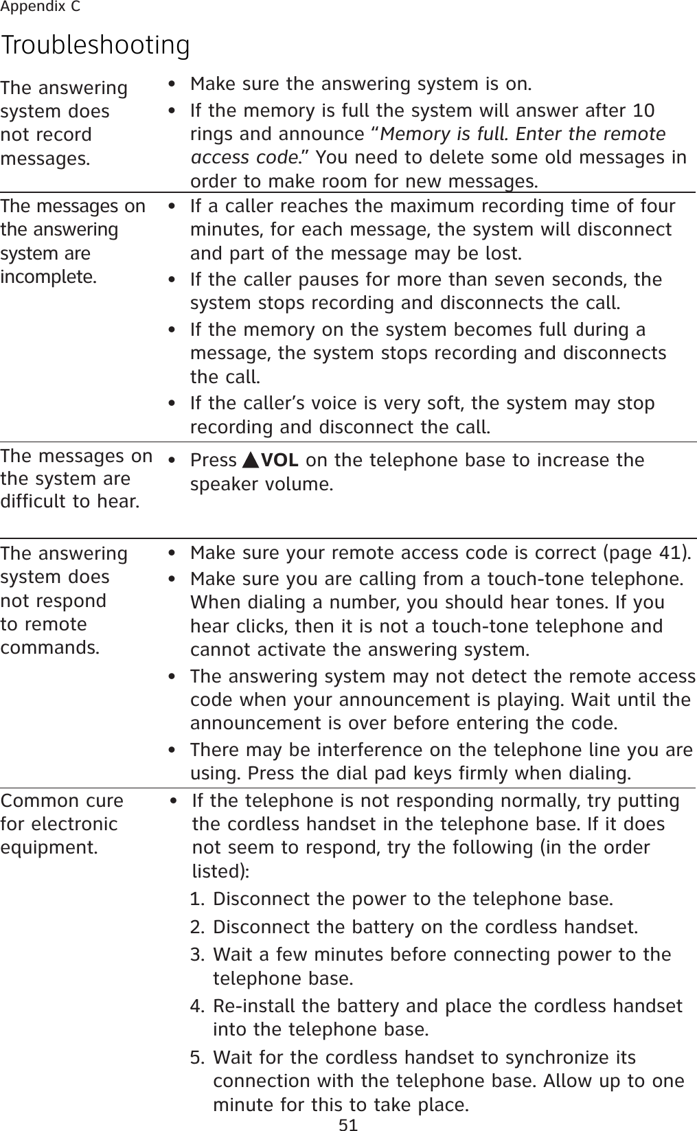 51TroubleshootingThe answering system does not respond to remote commands.•  Make sure your remote access code is correct (page 41).•  Make sure you are calling from a touch-tone telephone. When dialing a number, you should hear tones. If you hear clicks, then it is not a touch-tone telephone and cannot activate the answering system.•  The answering system may not detect the remote access code when your announcement is playing. Wait until the announcement is over before entering the code.•  There may be interference on the telephone line you are using. Press the dial pad keys firmly when dialing.The answering system does not record messages.•  Make sure the answering system is on.•  If the memory is full the system will answer after 10 rings and announce “Memory is full. Enter the remote access code.” You need to delete some old messages in order to make room for new messages.The messages on the answering system are incomplete.•  If a caller reaches the maximum recording time of four minutes, for each message, the system will disconnect and part of the message may be lost. •  If the caller pauses for more than seven seconds, the system stops recording and disconnects the call.•  If the memory on the system becomes full during a message, the system stops recording and disconnects the call.•  If the caller’s voice is very soft, the system may stop recording and disconnect the call.The messages on the system are difficult to hear.• Press  VOL on the telephone base to increase the speaker volume.•  If the telephone is not responding normally, try putting the cordless handset in the telephone base. If it does not seem to respond, try the following (in the order listed):1. Disconnect the power to the telephone base.2. Disconnect the battery on the cordless handset.3. Wait a few minutes before connecting power to the telephone base.4. Re-install the battery and place the cordless handset into the telephone base.5. Wait for the cordless handset to synchronize its connection with the telephone base. Allow up to one minute for this to take place.Common cure for electronic equipment.Appendix C