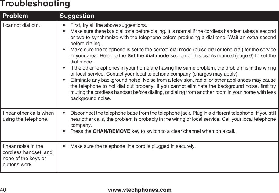 www.vtechphones.com40I cannot dial out. •  First, try all the above suggestions.•  Make sure there is a dial tone before dialing. It is normal if the cordless handset takes a second or two to synchronize with the telephone before producing a dial tone. Wait an extra second before dialing.•  Make sure the telephone is set to the correct dial mode (pulse dial or tone dial) for the service in your area. Refer to the Set the dial mode section of this user’s manual (page 6) to set the dial mode.•  If the other telephones in your home are having the same problem, the problem is in the wiring or local service. Contact your local telephone company (charges may apply).•  Eliminate any background noise. Noise from a television, radio, or other appliances may cause the telephone to not dial out properly. If you cannot eliminate the background noise, rst try muting the cordless handset before dialing, or dialing from another room in your home with less background noise.  I hear other calls when using the telephone.•  Disconnect the telephone base from the telephone jack. Plug in a different telephone. If you still hear other calls, the problem is probably in the wiring or local service. Call your local telephone company.•  Press the CHAN/REMOVE key to switch to a clear channel when on a call.I hear noise in the cordless handset, and none of the keys or buttons work.•  Make sure the telephone line cord is plugged in securely.TroubleshootingProblem Suggestion