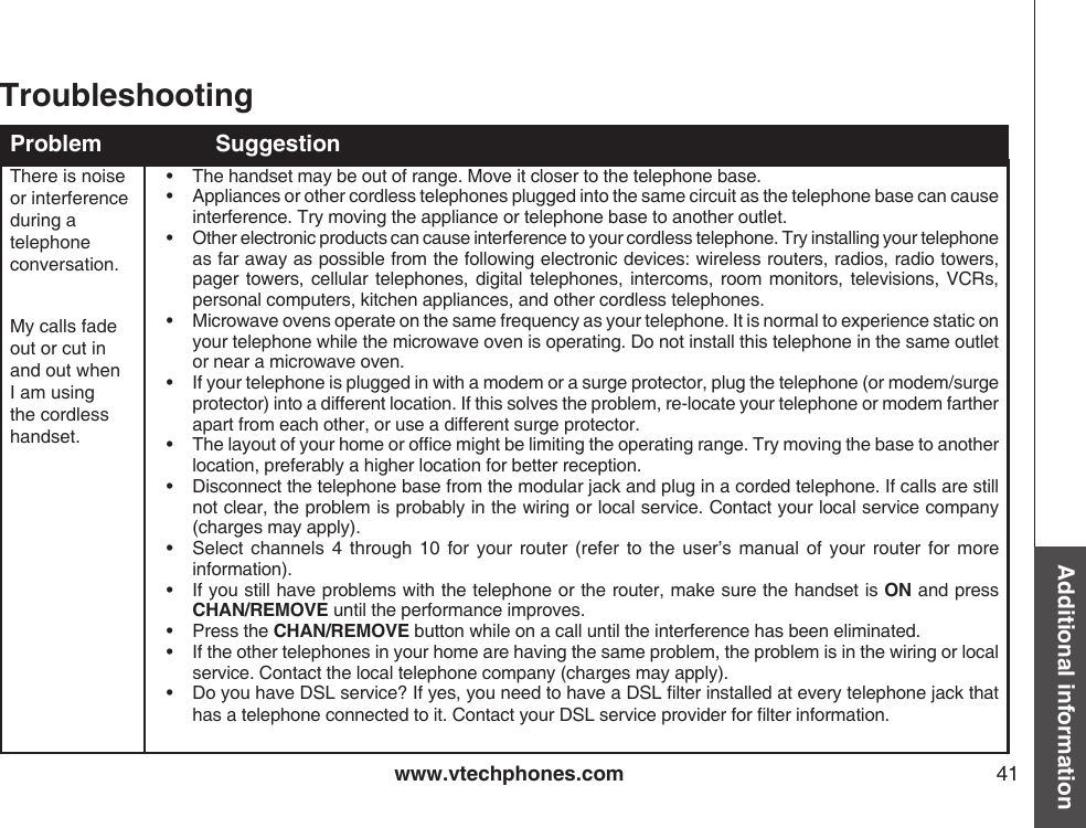 www.vtechphones.com 41Additional informationProblem SuggestionTroubleshootingThere is noise or interference during a telephone conversation.My calls fade out or cut in and out when I am using the cordless handset.•  The handset may be out of range. Move it closer to the telephone base.•  Appliances or other cordless telephones plugged into the same circuit as the telephone base can cause interference. Try moving the appliance or telephone base to another outlet.•  Other electronic products can cause interference to your cordless telephone. Try installing your telephone as far away as possible from the following electronic devices: wireless routers, radios, radio towers, pager  towers, cellular telephones, digital  telephones, intercoms, room monitors, televisions,  VCRs, personal computers, kitchen appliances, and other cordless telephones.•  Microwave ovens operate on the same frequency as your telephone. It is normal to experience static on your telephone while the microwave oven is operating. Do not install this telephone in the same outlet or near a microwave oven.•  If your telephone is plugged in with a modem or a surge protector, plug the telephone (or modem/surge protector) into a different location. If this solves the problem, re-locate your telephone or modem farther apart from each other, or use a different surge protector.  •  The layout of your home or ofce might be limiting the operating range. Try moving the base to another location, preferably a higher location for better reception.•  Disconnect the telephone base from the modular jack and plug in a corded telephone. If calls are still not clear, the problem is probably in the wiring or local service. Contact your local service company (charges may apply).•  Select  channels 4  through  10  for  your  router (refer  to  the  user’s  manual  of  your router  for  more information).•  If you still have problems with the telephone or the router, make sure the handset is ON and press CHAN/REMOVE until the performance improves.•  Press the CHAN/REMOVE button while on a call until the interference has been eliminated.•  If the other telephones in your home are having the same problem, the problem is in the wiring or local service. Contact the local telephone company (charges may apply).•  Do you have DSL service? If yes, you need to have a DSL lter installed at every telephone jack that has a telephone connected to it. Contact your DSL service provider for lter information.