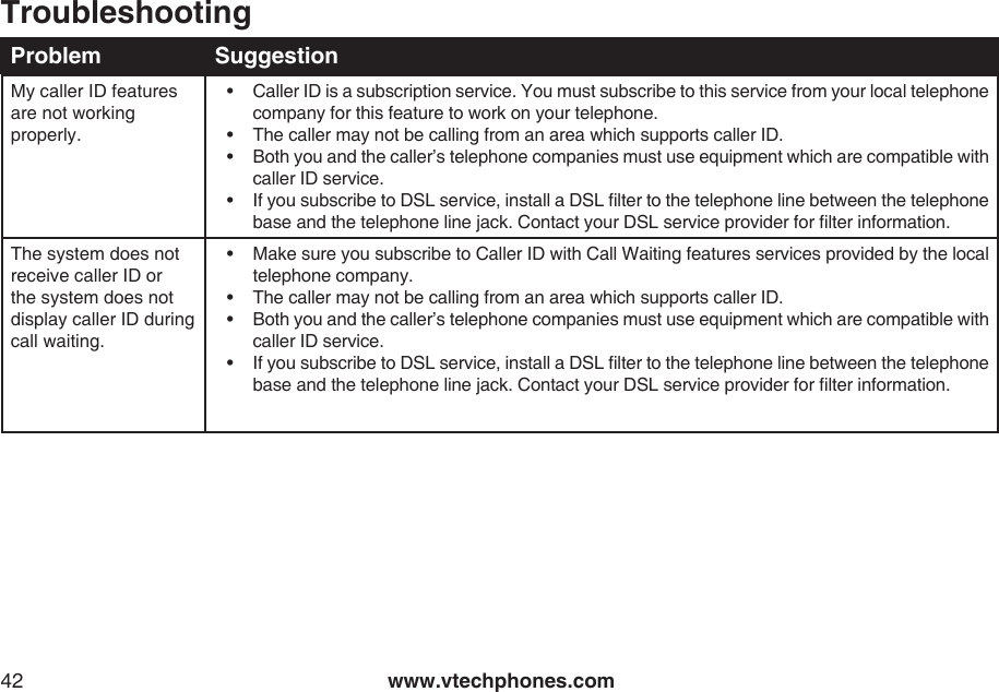 www.vtechphones.com42TroubleshootingMy caller ID features are not working properly.•  Caller ID is a subscription service. You must subscribe to this service from your local telephone company for this feature to work on your telephone.•  The caller may not be calling from an area which supports caller ID.•  Both you and the caller’s telephone companies must use equipment which are compatible with caller ID service.•  If you subscribe to DSL service, install a DSL lter to the telephone line between the telephone base and the telephone line jack. Contact your DSL service provider for lter information.The system does not receive caller ID or the system does not display caller ID during call waiting.•  Make sure you subscribe to Caller ID with Call Waiting features services provided by the local telephone company. •  The caller may not be calling from an area which supports caller ID.•  Both you and the caller’s telephone companies must use equipment which are compatible with caller ID service.•  If you subscribe to DSL service, install a DSL lter to the telephone line between the telephone base and the telephone line jack. Contact your DSL service provider for lter information.Problem  Suggestion