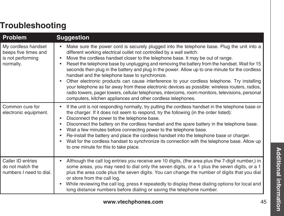 www.vtechphones.com 45Additional informationMy cordless handset beeps ve times and is not performing normally.•  Make sure the power cord is securely plugged into the telephone base. Plug the unit into a different working electrical outlet not controlled by a wall switch.•  Move the cordless handset closer to the telephone base. It may be out of range.•  Reset the telephone base by unplugging and removing the battery from the handset. Wait for 15 seconds then plug in the battery and plug in the power. Allow up to one minute for the cordless handset and the telephone base to synchronize.•  Other  electronic  products  can  cause  interference  to your cordless  telephone. Try  installing your telephone as far away from these electronic devices as possible: wireless routers, radios, radio towers, pager towers, cellular telephones, intercoms, room monitors, televisions, personal computers, kitchen appliances and other cordless telephones.Common cure for electronic equipment.•  If the unit is not responding normally, try putting the cordless handset in the telephone base or the charger. If it does not seem to respond, try the following (in the order listed):•  Disconnect the power to the telephone base.•  Disconnect the battery on the cordless handset and the spare battery in the telephone base.•  Wait a few minutes before connecting power to the telephone base.•  Re-install the battery and place the cordless handset into the telephone base or charger.•  Wait for the cordless handset to synchronize its connection with the telephone base. Allow up to one minute for this to take place.Caller ID entries do not match the numbers I need to dial.•    Although the call log entries you receive are 10 digits, (the area plus the 7-digit number,) in some areas, you may need to dial only the seven digits, or a 1 plus the seven digits, or a 1 plus the area code plus the seven digits. You can change the number of digits that you dial or store from the call log.•    While reviewing the call log, press # repeatedly to display these dialing options for local and long distance numbers before dialing or saving the telephone number.TroubleshootingProblem Suggestion
