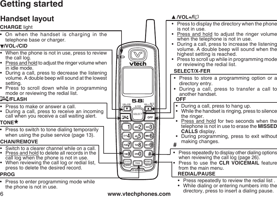 www.vtechphones.com6Handset layoutGetting started/VOL-/CID•  When the phone is not in use, press to review the call log.•  Press and hold to adjust the ringer volume when in idle mode.•  During a call, press to decrease the listening volume. A double beep will sound at the lowest setting.•  Press to  scroll  down  while  in  programming mode or reviewing the redial list.PROG •  Press to enter programming mode while the phone is not in use./FLASH•  Press to make or answer a call.•  During a call, press to receive an incoming call when you receive a call waiting alert.CHAN/REMOVE•  Switch to a clearer channel while on a call.•  Press and hold to delete all records in the call log when the phone is not in use. When reviewing the call log or redial list,    press to delete the desired record.• /VOL+/•  Press to display the directory when the phone is not in use.•  Press and  hold to adjust  the  ringer volume when the telephone is not in use.•  During a call, press to increase the listening volume. A double beep will sound when the highest setting is reached.Press to scroll up while in programming mode or reviewing the redial list.•CHARGEOPERD E FJK LPQR SWX Y ZTUVMNOTO NEA BCSELECT/X-FER •  Press  to  store  a  programming  option  or  a directory entry.•  During  a  call,  press  to  transfer  a  call  to another handset.OFF•  During a call, press to hang up.•  While the handset is ringing, press to silence the ringer.•  Press  and  hold  for  two  seconds  when  the telephone is not in use to erase the MISSED CALLS display.•  During programming, press to exit without making changes.REDIAL/PAUSE•  Press repeatedly to review the redial list .•  While dialing or entering numbers into the directory, press to insert a dialing pause.CHARGE light•  On  when  the  handset  is  charging  in  the telephone base or charger.TONE*•  Press to switch to tone dialing temporarily when using the pulse service (page 13). #• Press repeatedly to display other dialing options when reviewing the call log (page 26).•  Press  to  use  the  CLR  VOICEMAIL  feature from the main menu.