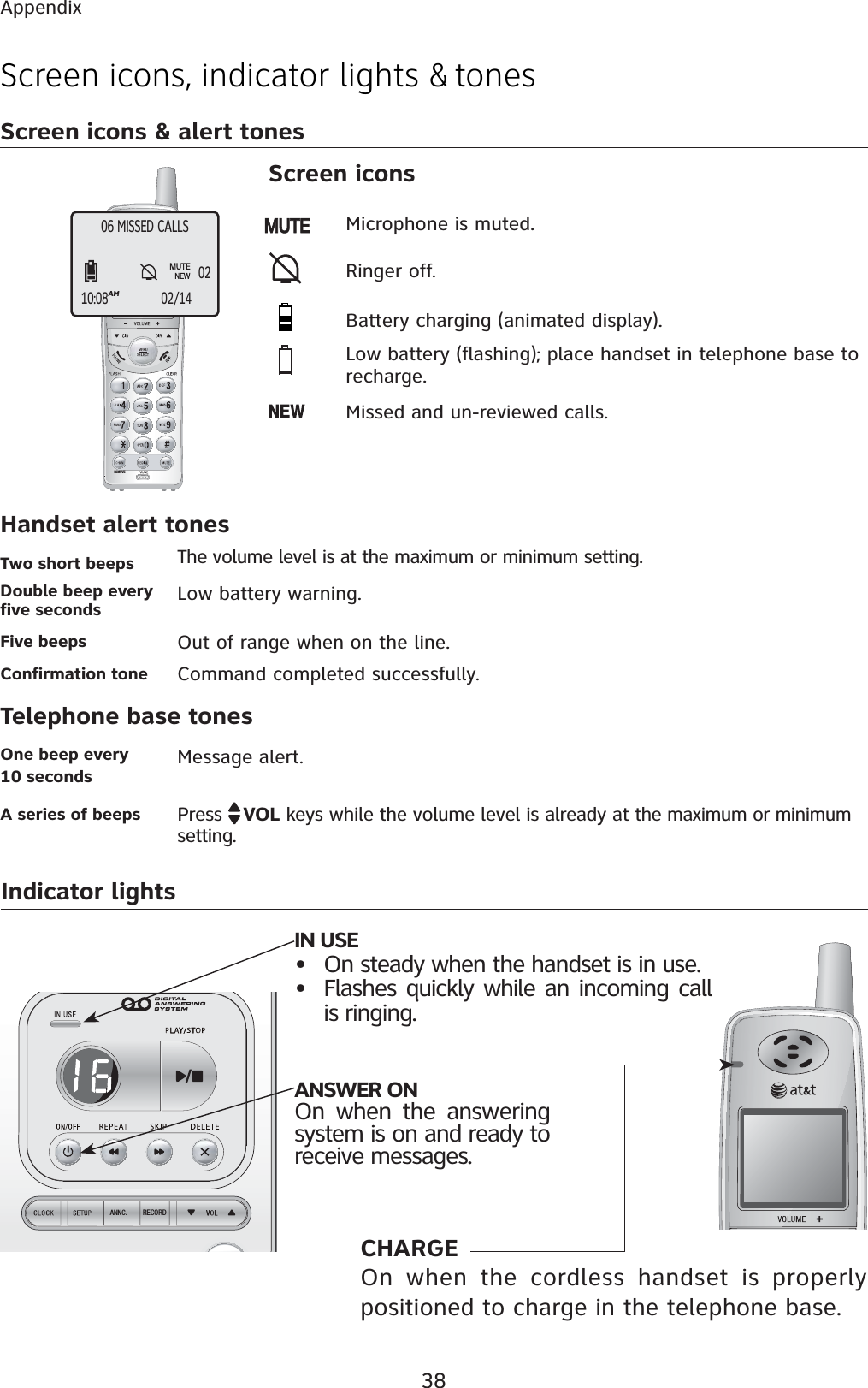 38AppendixRECORDANNC.Screen icons, indicator lights &amp; tonesScreen icons &amp; alert tonesScreen iconsBattery charging (animated display).Low battery (flashing); place handset in telephone base to recharge.Missed and un-reviewed calls.Handset alert tonesTwo short beepsDouble beep every five secondsFive beepsConfirmation tone Command completed successfully.Out of range when on the line.Low battery warning.The volume level is at the maximum or minimum setting.Telephone base tonesOne beep every 10 secondsA series of beepsMessage alert.Press  VOL keys while the volume level is already at the maximum or minimum setting.REMOVERinger off.Indicator lightsANSWER ONOn when the answering system is on and ready to receive messages.06 MISSED CALLS10:08AM02/1402Microphone is muted.IN USE• On steady when the handset is in use.• Flashes quickly while an incoming call is ringing.CHARGEOn when the cordless handset is properly positioned to charge in the telephone base.