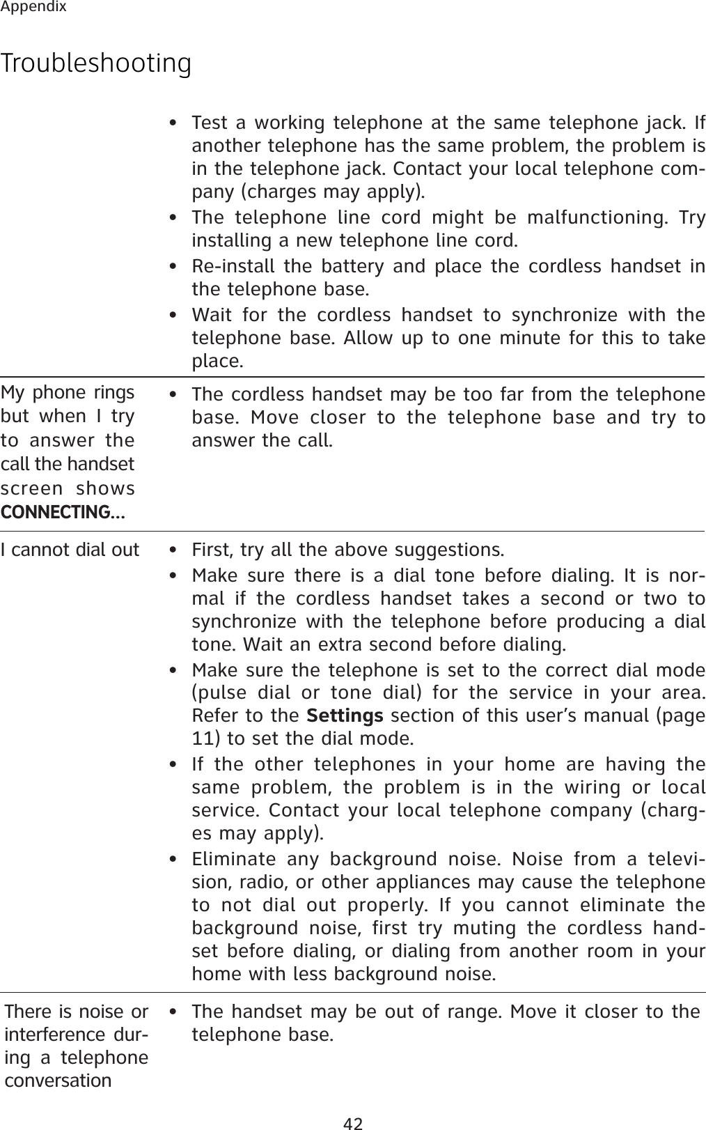 42AppendixTroubleshootingThere is noise or interference dur-ing a telephone conversation• The handset may be out of range. Move it closer to the telephone base.I cannot dial out • First, try all the above suggestions.• Make sure there is a dial tone before dialing. It is nor-mal if the cordless handset takes a second or two to synchronize with the telephone before producing a dial tone. Wait an extra second before dialing.• Make sure the telephone is set to the correct dial mode (pulse dial or tone dial) for the service in your area. Refer to the Settings section of this user’s manual (page 11) to set the dial mode.• If the other telephones in your home are having the same problem, the problem is in the wiring or local service. Contact your local telephone company (charg-es may apply).• Eliminate any background noise. Noise from a televi-sion, radio, or other appliances may cause the telephone to not dial out properly. If you cannot eliminate the background noise, first try muting the cordless hand-set before dialing, or dialing from another room in your home with less background noise.  My phone rings but when I try to answer the call the handset screen shows CONNECTING…• The cordless handset may be too far from the telephone base. Move closer to the telephone base and try to answer the call.• Test a working telephone at the same telephone jack. If another telephone has the same problem, the problem is in the telephone jack. Contact your local telephone com-pany (charges may apply).• The telephone line cord might be malfunctioning. Try installing a new telephone line cord.• Re-install the battery and place the cordless handset in the telephone base.• Wait for the cordless handset to synchronize with the telephone base. Allow up to one minute for this to take place.