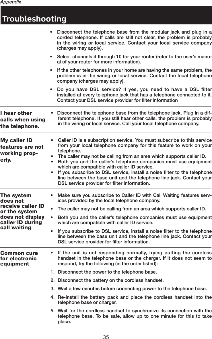 35AppendixTroubleshootingI hear other calls when using the telephone.•    Disconnect the telephone base from the telephone jack. Plug in a dif-ferent telephone. If you still hear other calls, the problem is probably in the wiring or local service. Call your local telephone company.•  If the  unit  is  not  responding  normally,  trying  putting  the  cordless handset in the  telephone base or  the  charger. If it  does not seem  to respond, try the following (in the order listed):1.  Disconnect the power to the telephone base.2.  Disconnect the battery on the cordless handset.3.  Wait a few minutes before connecting power to the telephone base.4.  Re-install  the  battery  pack  and  place  the  cordless  handset  into  the telephone base or charger.5.  Wait for the cordless handset to synchronize its connection with the telephone  base.  To  be  safe,  allow  up  to  one  minute  for  this  to  take place.Common cure for electronic equipmentMy caller ID features are not working prop-erly.•  Caller ID is a subscription service. You must subscribe to this service from your  local  telephone  company  for  this  feature to  work  on  your telephone.•  The caller may not be calling from an area which supports caller ID.•  Both you and the  caller’s telephone companies  must use equipment which are compatible with caller ID service.•  If you subscribe to DSL service, install a noise filter to the telephone line between the base unit and the telephone line jack. Contact your DSL service provider for filter information.•  Disconnect  the  telephone  base  from the  modular  jack  and  plug  in  a corded telephone.  If  calls  are still  not  clear,  the  problem  is  probably in  the  wiring  or  local  service.  Contact  your  local  service  company (charges may apply).•  Select channels 4 through 10 for your router (refer to the user’s manu-al of your router for more information).•  If the other telephones in your home are having the same problem, the problem is in the wiring or  local service. Contact  the local telephone company (charges may apply).•  Do  you  have  DSL  service?  If  yes,  you  need  to  have  a  DSL  filter installed at every telephone jack that has a telephone connected to it. Contact your DSL service provider for filter informationThe system does not receive caller ID or the system does not display caller ID during call waiting•  Make sure you subscribe to Caller ID with Call Waiting features serv-ices provided by the local telephone company. •  The caller may not be calling from an area which supports caller ID.•  Both you  and the caller’s telephone companies must use equipment which are compatible with caller ID service.•  If you subscribe to DSL service, install a noise filter to the telephone line between the base unit and the telephone line jack. Contact your DSL service provider for filter information.