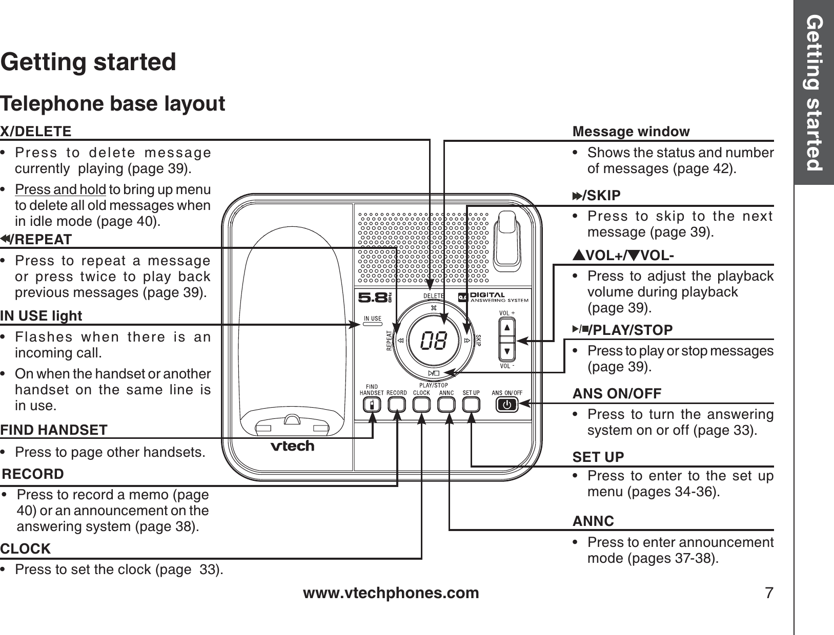 www.vtechphones.com 7Getting started Basic operationGetting startedTelephone base layout/REPEATPress to repeat a message or press twice to play back previous messages (page 39).•Message windowShows the status and number of messages (page 42).•RECORDPress to record a memo (page 40) or an announcement on the answering system (page 38).•CLOCKPress to set the clock (page  33).•ANNCPress to enter announcement mode (pages 37-38).•SET UPPress to enter to the set up menu (pages 34-36).•/SKIPPress to skip to the next message (page 39).•X/DELETEPress to delete message currently  playing (page 39).Press and hold to bring up menu to delete all old messages when in idle mode (page 40).••ANS ON/OFFPress to turn the answering system on or off (page 33).•VOL+/ VOL-Press to adjust the playback volume during playback (page 39).•/PLAY/STOPPress to play or stop messages (page 39).•FIND HANDSETPress to page other handsets.•IN USE lightFlashes when there is an incoming call.On when the handset or another handset on the same line isin use.••