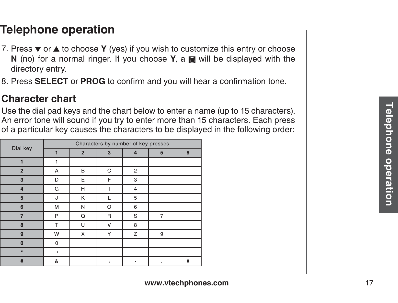 www.vtechphones.com 17Basic operationTelephone operationTelephone operationDial key Characters by number of key presses123456112ABC23DEF 34GH I 45JKL56MNO67PQRS78TUV89WX Y Z 900**#&amp;‘‘-.#Press   or   to choose Y (yes) if you wish to customize this entry or choose N (no) for a normal ringer. If you choose Y, a   will be displayed with the directory entry.Press SELECT or PROGVQEQPſTOCPF[QWYKNNJGCTCEQPſTOCVKQPVQPGCharacter chartUse the dial pad keys and the chart below to enter a name (up to 15 characters). An error tone will sound if you try to enter more than 15 characters. Each press of a particular key causes the characters to be displayed in the following order:7.8.