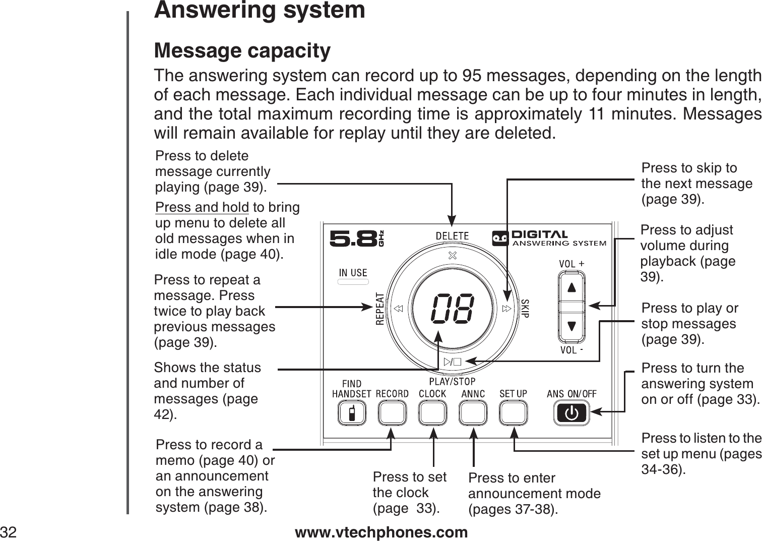 www.vtechphones.com32Answering systemMessage capacityThe answering system can record up to 95 messages, depending on the length of each message. Each individual message can be up to four minutes in length, and the total maximum recording time is approximately 11 minutes. Messages will remain available for replay until they are deleted.Press to play or stop messages (page 39).Press to repeat a message. Press twice to play back previous messages (page 39).Shows the status and number of messages (page 42).Press to record a memo (page 40) or an announcement on the answering system (page 38).Press to set the clock (page  33).Press to enter announcement mode (pages 37-38).Press to listen to the  set up menu (pages 34-36).Press to turn the answering system on or off (page 33).Press to adjust volume during playback (page 39).Press to skip to the next message (page 39).Press to delete message currently  playing (page 39). Press and hold to bring up menu to delete all old messages when inidle mode (page 40).