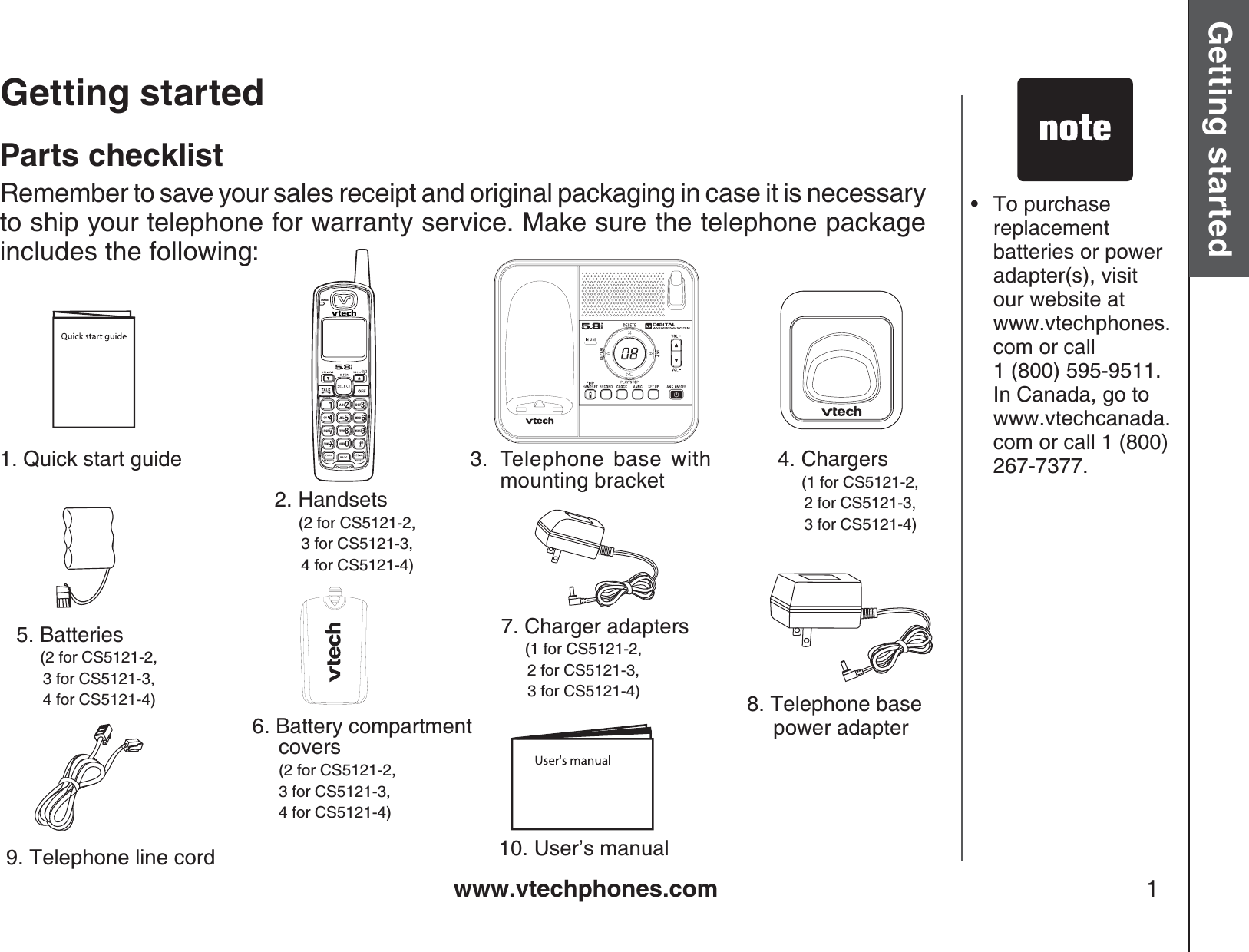 www.vtechphones.com 1Getting started Basic operationGetting startedTo purchase replacementbatteries or power adapter(s), visitour website at www.vtechphones.com or call 1 (800) 595-9511. In Canada, go to www.vtechcanada.com or call 1 (800) 267-7377.•10. User’s manual1. Quick start guide2. Handsets(2 for CS5121-2,3 for CS5121-3,4 for CS5121-4)Telephone base with mounting bracket3. 4. Chargers(1 for CS5121-2,2 for CS5121-3,3 for CS5121-4)8. Telephone base power adapter7. Charger adapters(1 for CS5121-2,2 for CS5121-3,3 for CS5121-4)9. Telephone line cord5. Batteries(2 for CS5121-2,3 for CS5121-3,4 for CS5121-4)6. Battery compartment covers(2 for CS5121-2,3 for CS5121-3,4 for CS5121-4)Parts checklistRemember to save your sales receipt and original packaging in case it is necessary to ship your telephone for warranty service. Make sure the telephone package includes the following:CHARGEOPERDEFJKLPQRSWXYZTUVMNOTONEABC