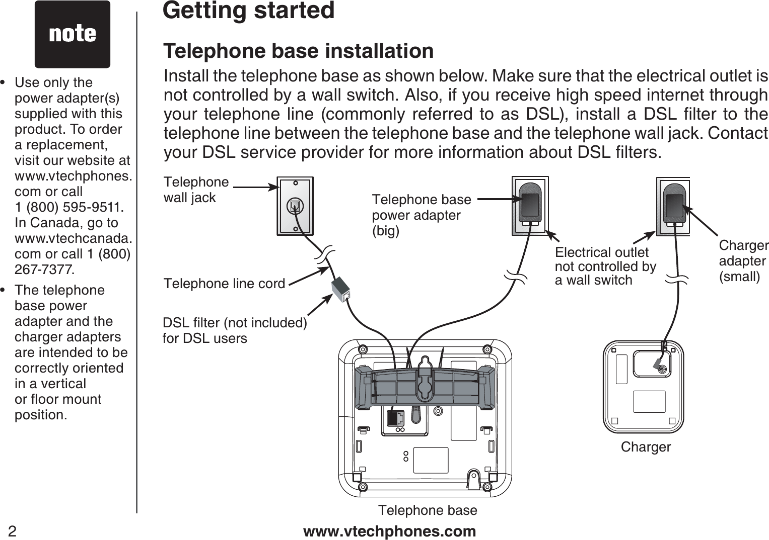 www.vtechphones.com2Getting startedTelephone base installationInstall the telephone base as shown below. Make sure that the electrical outlet isnot controlled by a wall switch. Also, if you receive high speed internet through [QWTVGNGRJQPG NKPGEQOOQPN[TGHGTTGFVQCU&amp;5.KPUVCNNC&amp;5.ſNVGTVQVJGtelephone line between the telephone base and the telephone wall jack. Contact [QWT&amp;5.UGTXKEGRTQXKFGTHQTOQTGKPHQTOCVKQPCDQWV&amp;5.ſNVGTUUse only the power adapter(s) supplied with thisproduct. To order a replacement, visit our website at www.vtechphones.com or call 1 (800) 595-9511. In Canada, go to www.vtechcanada.com or call 1 (800) 267-7377.The telephone base power adapter and the charger adapters are intended to be correctly oriented in a vertical QTƀQQTOQWPVposition. ••Telephone baseTelephone line cordElectrical outlet not controlled by a wall switchTelephone base power adapter (big)Telephonewall jack&amp;5.ſNVGTPQVKPENWFGFfor DSL usersChargerChargeradapter(small)