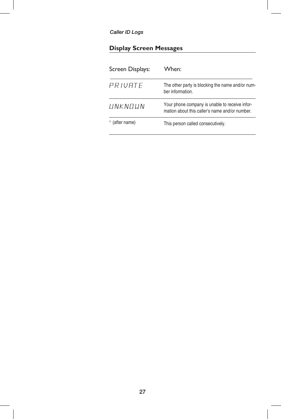 27Caller ID LogsDisplay Screen MessagesScreen Displays:         When:PRIVATEUNKNOWN* (after name)The other party is blocking the name and/or num-ber information.Your phone company is unable to receive infor-mation about this caller’s name and/or number.This person called consecutively.