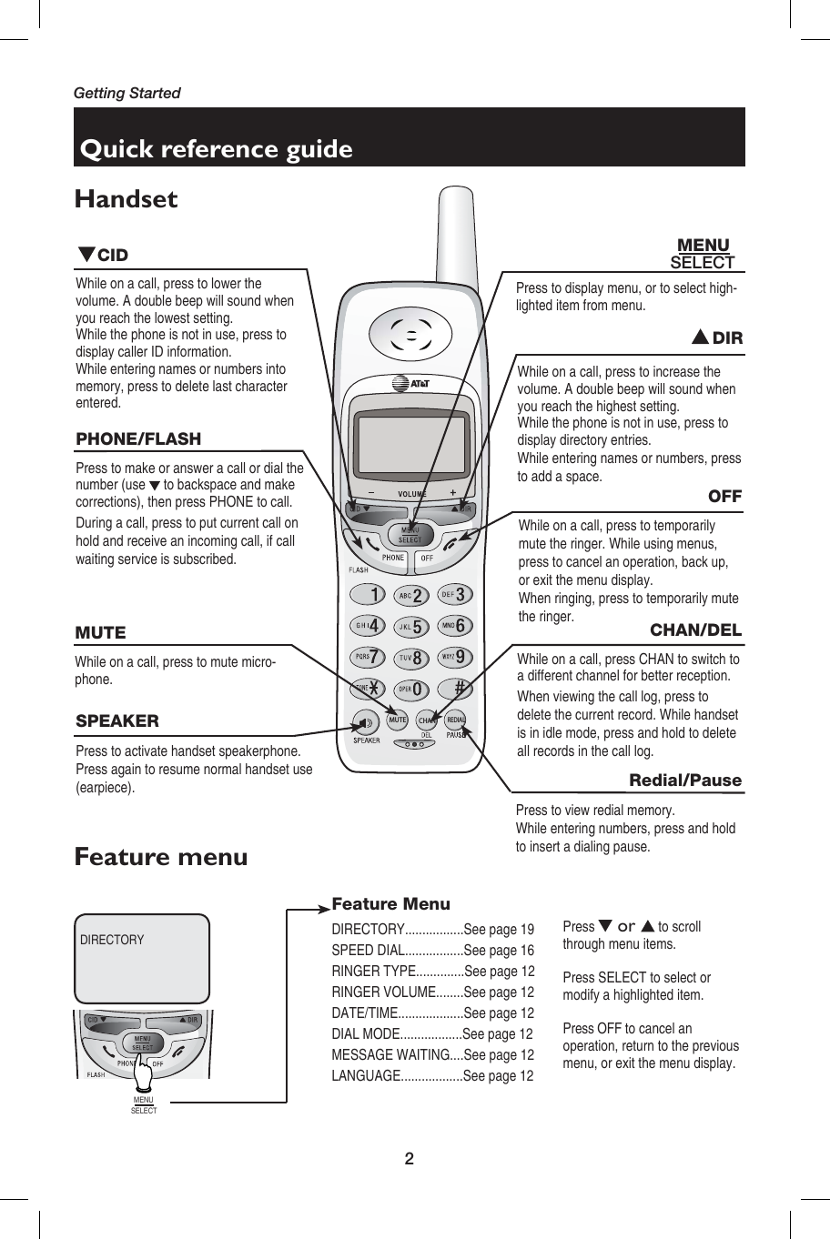 2CHANMUTEREDIALOFFWhile on a call, press to temporarily mute the ringer. While using menus, press to cancel an operation, back up, or exit the menu display.When ringing, press to temporarily mute the ringer.Redial/PausePress to view redial memory. While entering numbers, press and hold to insert a dialing pause.    CIDWhile on a call, press to lower the volume. A double beep will sound when you reach the lowest setting.While the phone is not in use, press to display caller ID information.While entering names or numbers into memory, press to delete last character entered.SPEAKERPress to activate handset speakerphone. Press again to resume normal handset use (earpiece).  DIRWhile on a call, press to increase the volume. A double beep will sound when you reach the highest setting.While the phone is not in use, press to display directory entries.While entering names or numbers, press to add a space.PHONE/FLASHPress to make or answer a call or dial the number (use   to backspace and make corrections), then press PHONE to call.During a call, press to put current call on hold and receive an incoming call, if call waiting service is subscribed.MUTEWhile on a call, press to mute micro-phone.CHAN/DELWhile on a call, press CHAN to switch to a different channel for better reception.When viewing the call log, press to delete the current record. While handset is in idle mode, press and hold to delete all records in the call log.HandsetFeature menuDIRECTORY  Press   or   to scroll through menu items.Press SELECT to select or modify a highlighted item.Press OFF to cancel an operation, return to the previous menu, or exit the menu display.Press to display menu, or to select high-lighted item from menu.Quick reference guideGetting StartedFeature MenuDIRECTORY.................See page 19SPEED DIAL.................See page 16RINGER TYPE..............See page 12RINGER VOLUME ........See page 12DATE/TIME ...................See page 12DIAL MODE ..................See page 12MESSAGE WAITING....See page 12LANGUAGE.... ..............See page 12MENUSELECTMENUSELECT