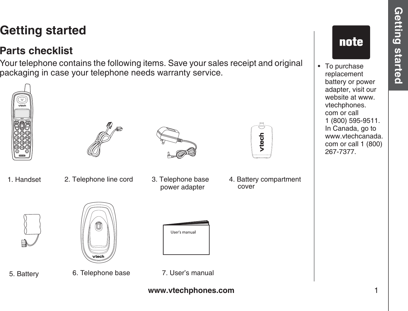 www.vtechphones.com 1Getting started Basic operationGetting startedTo purchase replacementbattery or power adapter, visit our website at www.vtechphones.com or call 1 (800) 595-9511. In Canada, go to www.vtechcanada.com or call 1 (800) 267-7377.•7. User’s manual1. Handset6. Telephone base 3. Telephone base power adapter2. Telephone line cord5. Battery4. Battery compartment coverParts checklistYour telephone contains the following items. Save your sales receipt and original packaging in case your telephone needs warranty service.FLASHOFFTALKPROGREDIALCHANDELE TE PAUSEDEFJKLPQRSWXYZOPERTUVMNOTONEABCVOL-/CIDSELECTVOL+/FINDHANDSET