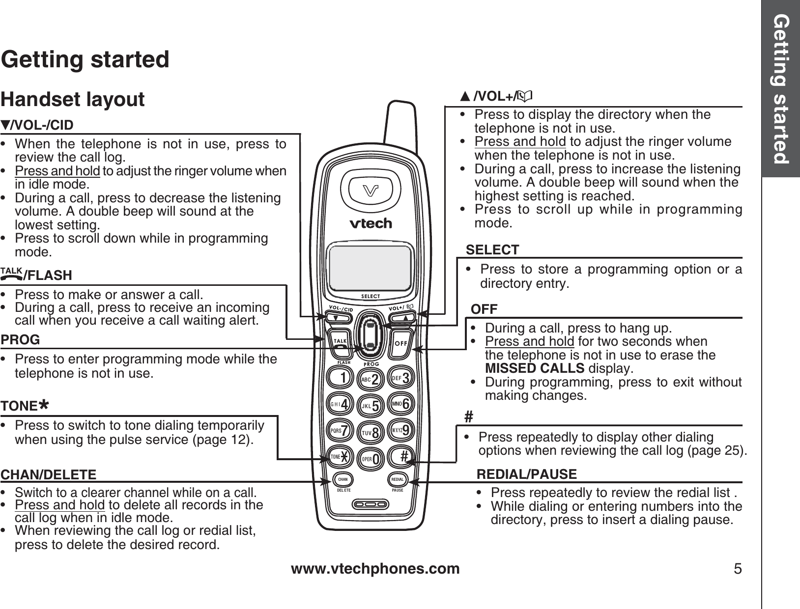 www.vtechphones.com 5Getting started Basic operationGetting startedHandset layout/VOL-/CID• When the telephone is not in use, press to review the call log.•Press and hold to adjust the ringer volume when in idle mode.• During a call, press to decrease the listeningvolume. A double beep will sound at the lowest setting.• Press to scroll down while in programmingmode.PROG• Press to enter programming mode while the telephone is not in use./FLASH• Press to make or answer a call.• During a call, press to receive an incomingcall when you receive a call waiting alert.CHAN/DELETE• Switch to a clearer channel while on a call.• Press and hold to delete all records in the call log when in idle mode. When reviewing the call log or redial list,press to delete the desired record.•/VOL+/• Press to display the directory when the telephone is not in use.• Press and hold to adjust the ringer volume when the telephone is not in use.• During a call, press to increase the listening volume. A double beep will sound when the highest setting is reached.Press to scroll up while in programming mode.•FLASHOFFTALKPROGREDIALCHANDEL ETE PAUSEDEFJKLPQRSWXYZOPERTUVMNOTONEABCVOL-/CIDSELECTVOL+/SELECT• Press to store a programming option or a directory entry.OFF• During a call, press to hang up.• Press and hold for two seconds when the telephone is not in use to erase the MISSED CALLS display.• During programming, press to exit withoutmaking changes.REDIAL/PAUSE• Press repeatedly to review the redial list .• While dialing or entering numbers into the directory, press to insert a dialing pause.TONE*• Press to switch to tone dialing temporarilywhen using the pulse service (page 12). #•Press repeatedly to display other dialingoptions when reviewing the call log (page 25).