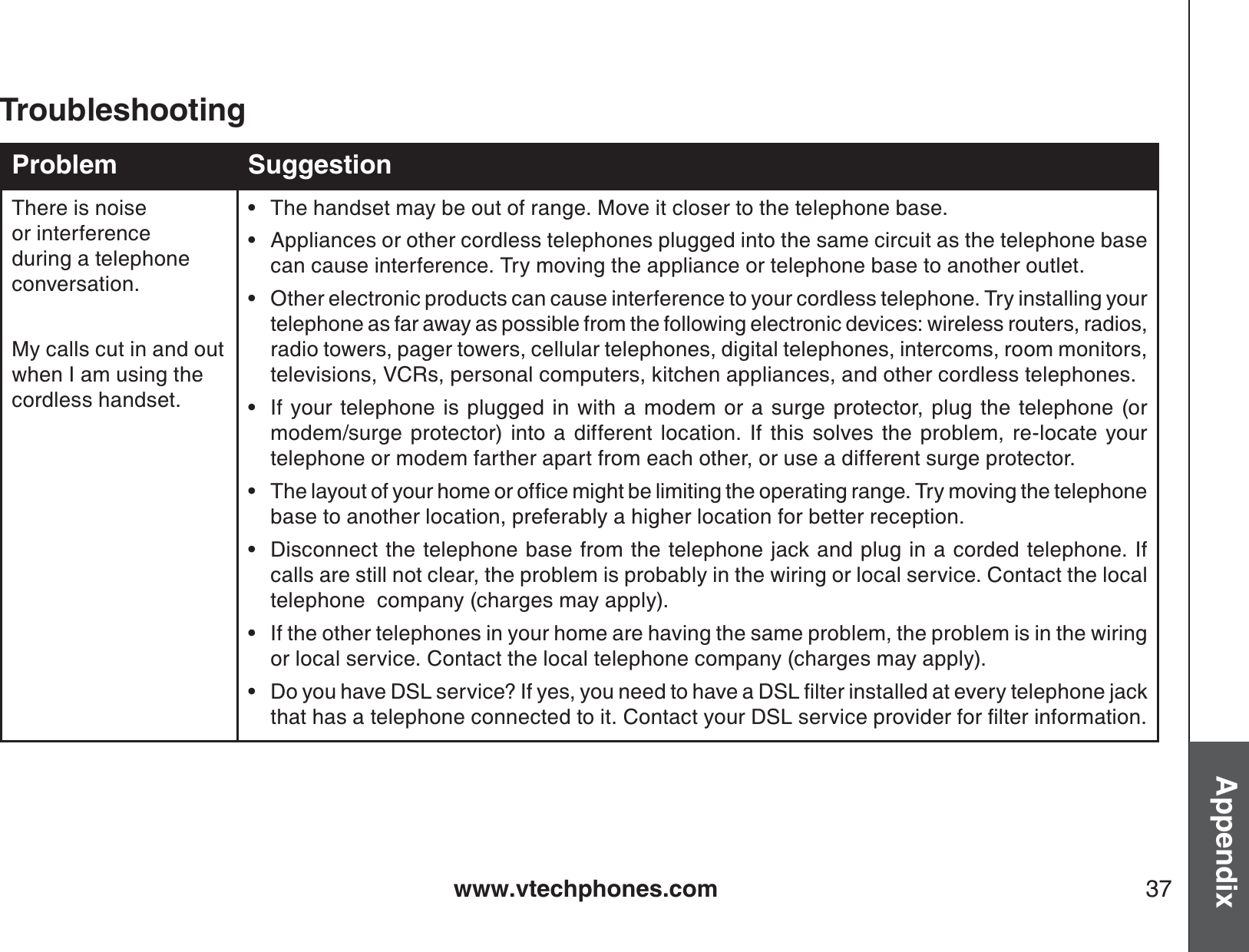 www.vtechphones.com 37AppendixTroubleshootingProblem SuggestionThere is noise or interference during a telephone conversation.My calls cut in and out when I am using the cordless handset.The handset may be out of range. Move it closer to the telephone base.Appliances or other cordless telephones plugged into the same circuit as the telephone base can cause interference. Try moving the appliance or telephone base to another outlet.Other electronic products can cause interference to your cordless telephone. Try installing your telephone as far away as possible from the following electronic devices: wireless routers, radios, radio towers, pager towers, cellular telephones, digital telephones, intercoms, room monitors, televisions, VCRs, personal computers, kitchen appliances, and other cordless telephones.If your telephone is plugged in with a modem or a surge protector, plug the telephone (or modem/surge protector) into a different location. If this solves the problem, re-locate your telephone or modem farther apart from each other, or use a different surge protector. 6JGNC[QWVQH[QWTJQOGQTQH ſEGOKIJVDGNKOKVKPIVJGQRGTCVKPITCPIG6T[OQXKPIVJGVGNGRJQPGbase to another location, preferably a higher location for better reception.Disconnect the telephone base from the telephone jack and plug in a corded telephone. If calls are still not clear, the problem is probably in the wiring or local service. Contact the local telephone  company (charges may apply).If the other telephones in your home are having the same problem, the problem is in the wiring or local service. Contact the local telephone company (charges may apply).&amp;Q[QWJCXG&amp;5.UGTXKEG!+H[GU[QWPGGFVQJCXGC&amp;5.ſNVGTKPUVCNNGFCVGXGT[VGNGRJQPGLCEMVJCVJCUCVGNGRJQPGEQPPGEVGFVQKV%QPVCEV[QWT&amp;5.UGTXKEGRTQXKFGTHQTſNVGTKPHQTOCVKQP••••••••