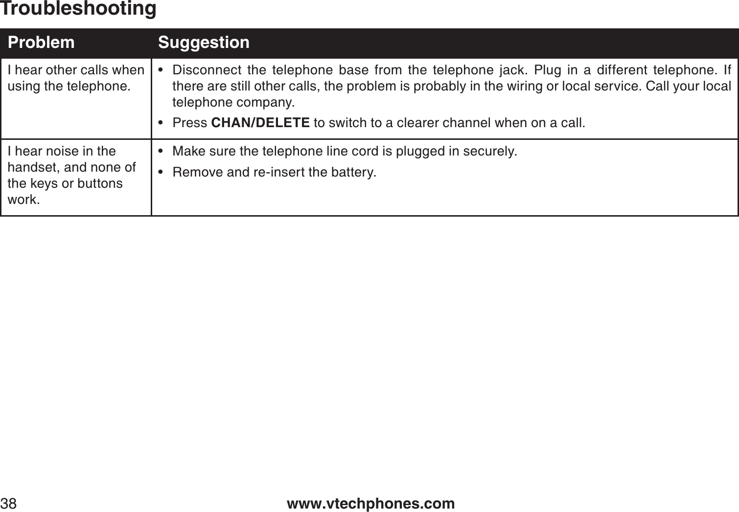 www.vtechphones.com38TroubleshootingProblem SuggestionI hear other calls when using the telephone.Disconnect the telephone base from the telephone jack. Plug in a different telephone. If there are still other calls, the problem is probably in the wiring or local service. Call your local telephone company.Press CHAN/DELETE to switch to a clearer channel when on a call.••I hear noise in the   handset, and none of the keys or buttons work.Make sure the telephone line cord is plugged in securely.Remove and re-insert the battery.••