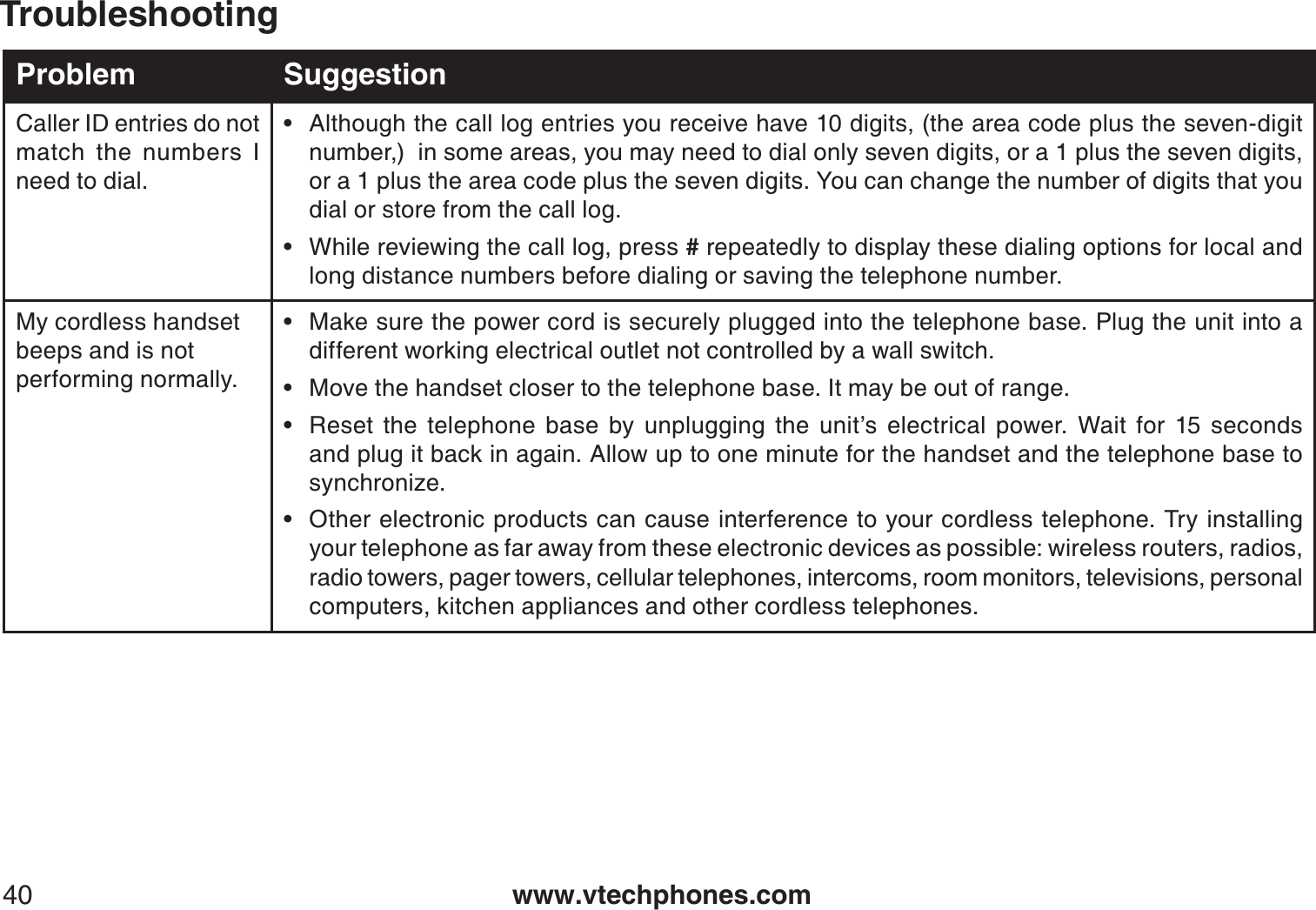 www.vtechphones.com40Problem SuggestionCaller ID entries do not match the numbers I need to dial.Although the call log entries you receive have 10 digits, (the area code plus the seven-digitnumber,)  in some areas, you may need to dial only seven digits, or a 1 plus the seven digits, or a 1 plus the area code plus the seven digits. You can change the number of digits that you dial or store from the call log.   While reviewing the call log, press # repeatedly to display these dialing options for local and long distance numbers before dialing or saving the telephone number.  ••My cordless handset beeps and is not performing normally.Make sure the power cord is securely plugged into the telephone base. Plug the unit into a different working electrical outlet not controlled by a wall switch.Move the handset closer to the telephone base. It may be out of range.Reset the telephone base by unplugging the unit’s electrical power. Wait for 15 seconds and plug it back in again. Allow up to one minute for the handset and the telephone base to synchronize.Other electronic products can cause interference to your cordless telephone. Try installing your telephone as far away from these electronic devices as possible: wireless routers, radios, radio towers, pager towers, cellular telephones, intercoms, room monitors, televisions, personal computers, kitchen appliances and other cordless telephones.••••Troubleshooting
