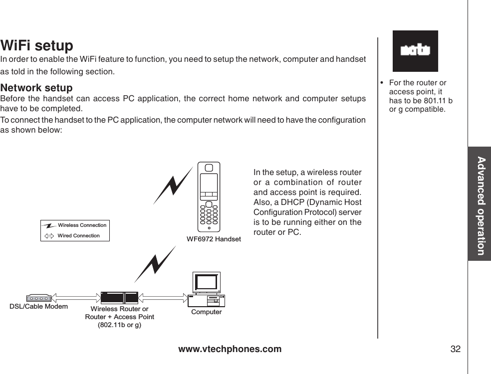 www.vtechphones.com 32Advanced operationWiFi setupIn order to enable the WiFi feature to function, you need to setup the network, computer and handset as told in the following section. Network setupBefore the  handset can access PC application, the correct home network and computer setups have to be completed.To connect the handset to the PC application, the computer network will need to have the conguration as shown below:•  For the router or access point, it has to be 801.11 b  or g compatible.ComputerWireless Router orRouter + Access Point(802.11b or g)DSL/Cable ModemWF6972 HandsetWireless ConnectionWired ConnectionIn the setup, a wireless router or  a  combination  of  router and access point is required. Also, a DHCP (Dynamic Host Conguration Protocol) server is to be running either on the router or PC.