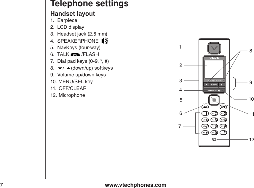 www.vtechphones.com7Handset layoutTelephone settings1.  Earpiece2.  LCD display3.  Headset jack (2.5 mm)4.  SPEAKERPHONE 5.  NavKeys (four-way) 6.  TALK   /FLASH7.  Dial pad keys (0-9, *, #) 8.      /     (down/up) softkeys9.  Volume up/down keys10. MENU/SEL key11.  OFF/CLEAR 12.  Microphone   123456      789101112