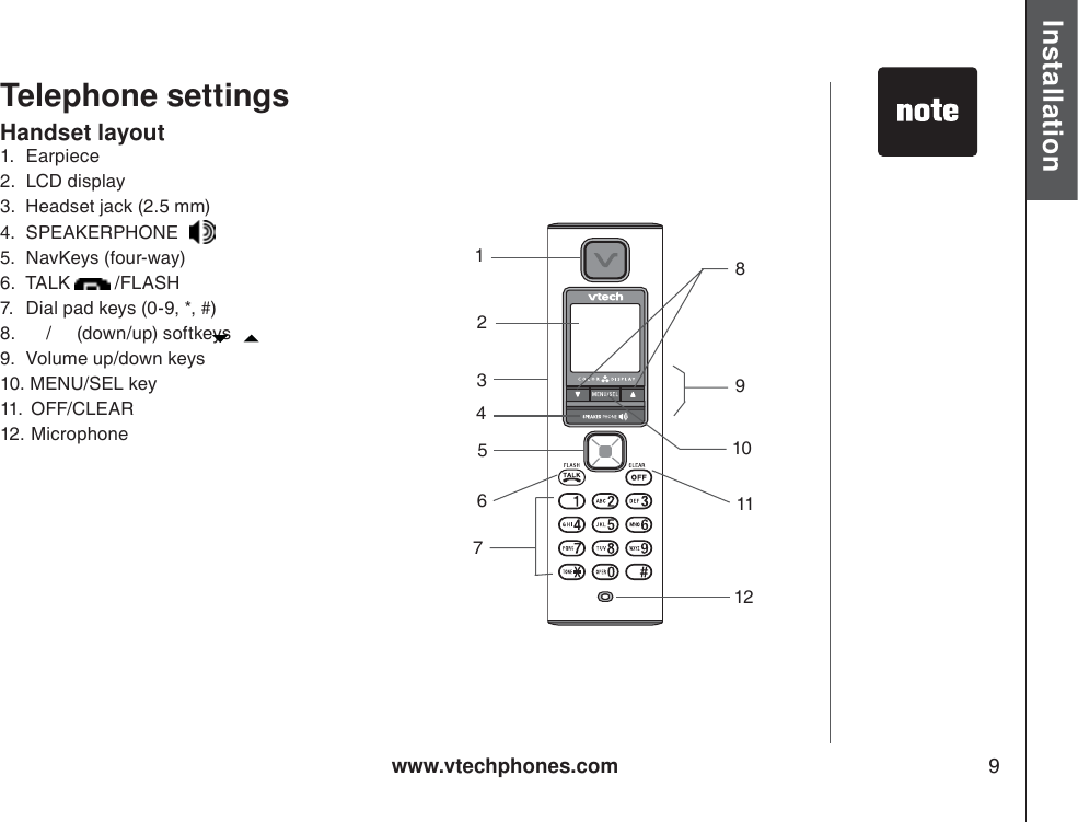 www.vtechphones.com 9Installation Basic operationHandset layoutTelephone settings1. Earpiece2. LCD display3.  Headset jack (2.5 mm)4. SPEAKERPHONE 5. NavKeys (four-way) 6.  TALK   /FLASH7. Dial pad keys (0-9, *, #) 8.     /     (down/up) softkeys9.  Volume up/down keys10. MENU/SEL key11.  OFF/CLE AR 12. Microphone   123456      789101112