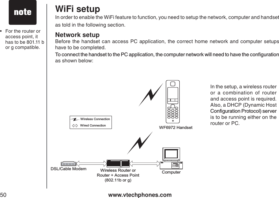 www.vtechphones.com50WiFi setupIn order to enable the WiFi feature to function, you need to setup the network, computer and handset as told in the following section. Network setupBefore the handset can access PC application, the correct home network and computer setups have to be completed.6QEQPPGEVVJGJCPFUGVVQVJG2%CRRNKECVKQPVJGEQORWVGTPGVYQTMYKNNPGGFVQJCXGVJGEQPſIWTCVKQPas shown below:• For the router or access point, ithas to be 801.11 b  or g compatible.ComputerWireless Router orRouter + Access Point(802.11b or g)DSL/Cable ModemWF6972 HandsetWireless ConnectionWired ConnectionIn the setup, a wireless router or a combination of router and access point is required. Also, a DHCP (Dynamic Host %QPſIWTCVKQP2TQVQEQNUGTXGTis to be running either on the router or PC.