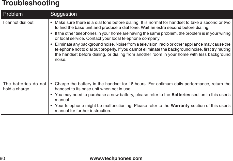 www.vtechphones.com80Problem SuggestionI cannot dial out. • Make sure there is a dial tone before dialing. It is normal for handset to take a second or two VQſPFVJGDCUGWPKVCPFRTQFWEGCFKCNVQPG9CKVCPGZVTCUGEQPFDGHQTGFKCNKPI• If the other telephones in your home are having the same problem, the problem is in your wiring or local service. Contact your local telephone company.• Eliminate any background noise. Noise from a television, radio or other appliance may cause the VGNGRJQPGPQVVQFKCNQWVRTQRGTN[+H[QWECPPQVGNKOKPCVGVJGDCEMITQWPFPQKUGſTUVVT[OWVKPIthe handset before dialing, or dialing from another room in your home with less background noise.The batteries do not hold a charge.• Charge the battery in the handset for 16 hours. For optimum daily performance, return the handset to its base unit when not in use.• You may need to purchase a new battery, please refer to the Batteries section in this user’s manual.• Your telephone might be malfunctioning. Please refer to the Warranty section of this user’s manual for further instruction.Troubleshooting