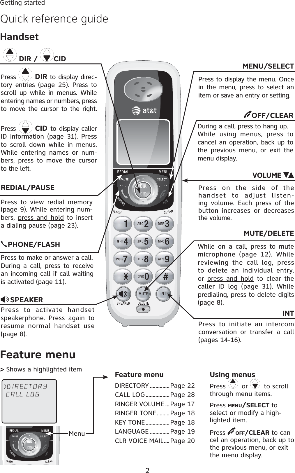 2Getting startedQuick reference guideFeature menuMenuFeature menuDIRECTORY ..............Page 22CALL LOG.................Page 28RINGER VOLUME ...Page 17RINGER TONE.........Page 18KEY TONE.................Page 18LANGUAGE ..............Page 19CLR VOICE MAIL....Page 20 Using menusPress  or to scroll through menu items.Press MENU/SELECT to select or modify a high-lighted item.Press  OFF/CLEAR to can-cel an operation, back up to the previous menu, or exit the menu display.&gt; Shows a highlighted item$)2%#4/29#!,,,/&apos;MUTE/DELETEWhile on a call, press to mute microphone (page 12). While reviewing the call log, press to delete an individual entry, or press and hold to clear the caller ID log (page 31). While predialing, press to delete digits (page 8).REDIAL/PAUSEPress to view redial memory (page 9). While entering num-bers, press and hold to insert a dialing pause (page 23).SPEAKERPress to activate handset speakerphone. Press again to resume normal handset use (page 8).PHONE/FLASHPress to make or answer a call.During a call, press to receive an incoming call if call waiting is activated (page 11).INTPress to initiate an intercom conversation or transfer a call (pages 14-16).HandsetMENU/SELECTPress to display the menu. Once in the menu, press to select an item or save an entry or setting. DIR /  CIDPress   DIR to display direc-tory entries (page 25). Press to scroll up while in menus. While entering names or numbers, press to move the cursor to the right. Press  CID to display caller ID information (page 31). Press to scroll down while in menus. While entering names or num-bers, press to move the cursor to the left.OFF/CLEARDuring a call, press to hang up. While using menus, press to cancel an operation, back up to the previous menu, or exit the menu display.VOLUME Press on the side of the handset to adjust listen-ing volume. Each press of the button increases or decreases the volume.