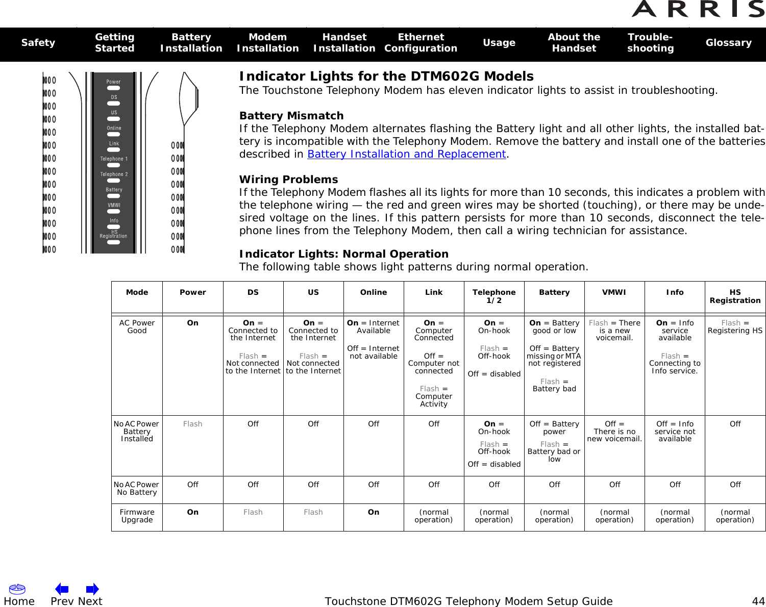 Home Prev Next Touchstone DTM602G Telephony Modem Setup Guide 44Safety Getting Started Battery Installation Modem Installation Handset Installation Ethernet Configuration  Usage About the Handset Trouble-shooting  GlossaryIndicator Lights for the DTM602G ModelsThe Touchstone Telephony Modem has eleven indicator lights to assist in troubleshooting.Battery MismatchIf the Telephony Modem alternates flashing the Battery light and all other lights, the installed bat-tery is incompatible with the Telephony Modem. Remove the battery and install one of the batteries described in Battery Installation and Replacement.Wiring ProblemsIf the Telephony Modem flashes all its lights for more than 10 seconds, this indicates a problem with the telephone wiring — the red and green wires may be shorted (touching), or there may be unde-sired voltage on the lines. If this pattern persists for more than 10 seconds, disconnect the tele-phone lines from the Telephony Modem, then call a wiring technician for assistance.Indicator Lights: Normal OperationThe following table shows light patterns during normal operation.Mode Power DS US Online Link Telephone1/2 Battery VMWI Info HS RegistrationOn = Connected to the InternetFlash = Not connected to the InternetOn = Connected to the InternetFlash = Not connected to the InternetOn = Internet AvailableOff = Internet not availableOn = Computer ConnectedOff = Computer not connectedFlash = Computer ActivityOn = On-hookFlash = Off-hookOff = disabledOn = Battery good or lowOff = Battery missing or MTA not registeredFlash = Battery badFlash = There is a new voicemail.On = Info service availableFlash = Connecting to Info service.Flash = Registering HSOn = On-hookFlash = Off-hookOff = disabledOff = Battery powerFlash = Battery bad or lowOff = There is no new voicemail.Off = Info service not availableAC Power Good On No AC Power Battery InstalledFlash Off Off Off Off Off No AC Power No Battery Off Off Off Off Off Off Off Off Off OffFirmware Upgrade On Flash Flash On (normal operation) (normal operation) (normal operation) (normal operation) (normal operation) (normal operation)
