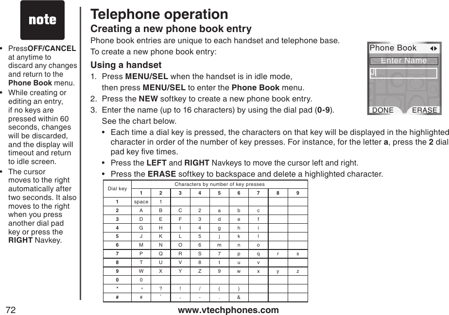 www.vtechphones.com72Telephone operationPressOFF/CANCEL at anytime to discard any changes and return to the Phone Book menu.While creating or editing an entry, if no keys are pressed within 60 seconds, changes will be discarded, and the display will timeout and return to idle screen.The cursor moves to the right automatically after two seconds. It also moves to the right when you press another dial pad key or press the RIGHT Navkey.•••Creating a new phone book entryPhone book entries are unique to each handset and telephone base. To create a new phone book entry:Using a handset1.  Press MENU/SEL when the handset is in idle mode,   then press MENU/SEL to enter the Phone Book menu.2.  Press the NEW softkey to create a new phone book entry. 3.  Enter the name (up to 16 characters) by using the dial pad (0-9).   See the chart below.  •  Each time a dial key is pressed, the characters on that key will be displayed in the highlighted    character in order of the number of key presses. For instance, for the letter a, press the 2 dial    pad key ve times. •  Press the LEFT and RIGHT Navkeys to move the cursor left and right.  •  Press the ERASE softkey to backspace and delete a highlighted character.Dial key Characters by number of key presses1234567891space 12A B C 2 a b c3D E F 3 d e f4G H I 4 g h i5J K L 5 j k l6M N O  6 m  n o7P Q R S 7 p q r s8T U V 8 t u v9W X Y Z 9 w x y z00* *? ! / ( )##‘‘- . &amp; Phone BookDONE ERASEEnter Name J