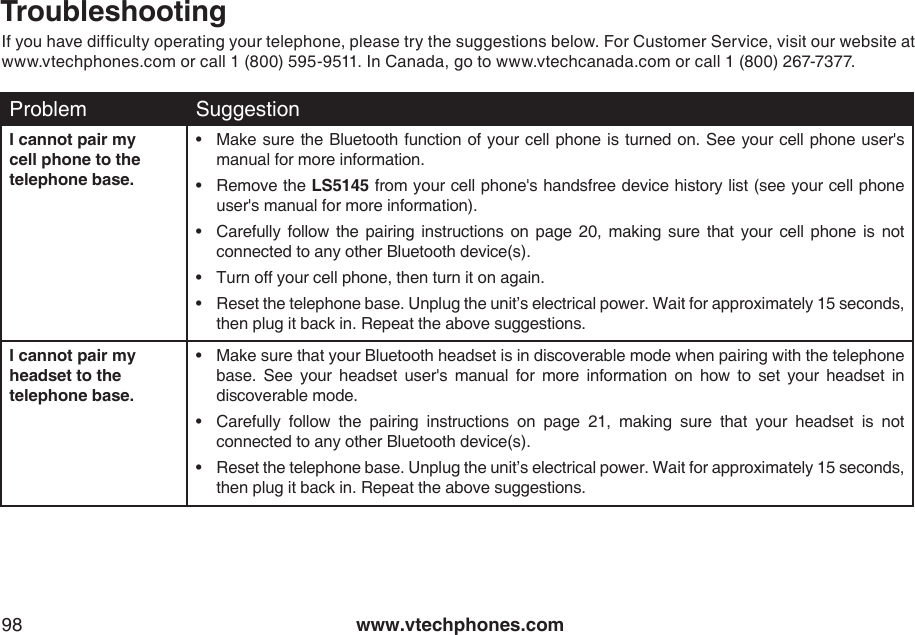 www.vtechphones.com98TroubleshootingIf you have difculty operating your telephone, please try the suggestions below. For Customer Service, visit our website at www.vtechphones.com or call 1 (800) 595-9511. In Canada, go to www.vtechcanada.com or call 1 (800) 267-7377.Problem SuggestionI cannot pair my cell phone to the telephone base.•  Make sure the Bluetooth function of your cell phone is turned on. See your cell phone user&apos;s manual for more information.•  Remove the LS5145 from your cell phone&apos;s handsfree device history list (see your cell phone user&apos;s manual for more information).•  Carefully follow the pairing instructions  on page  20,  making sure  that your cell  phone is  not connected to any other Bluetooth device(s).•  Turn off your cell phone, then turn it on again.•  Reset the telephone base. Unplug the unit’s electrical power. Wait for approximately 15 seconds, then plug it back in. Repeat the above suggestions.I cannot pair my headset to the telephone base.•  Make sure that your Bluetooth headset is in discoverable mode when pairing with the telephone base.  See  your  headset  user&apos;s  manual  for  more  information  on  how  to  set  your  headset  in discoverable mode.•  Carefully  follow  the  pairing  instructions  on  page  21,  making  sure  that  your  headset  is  not connected to any other Bluetooth device(s).•  Reset the telephone base. Unplug the unit’s electrical power. Wait for approximately 15 seconds, then plug it back in. Repeat the above suggestions.