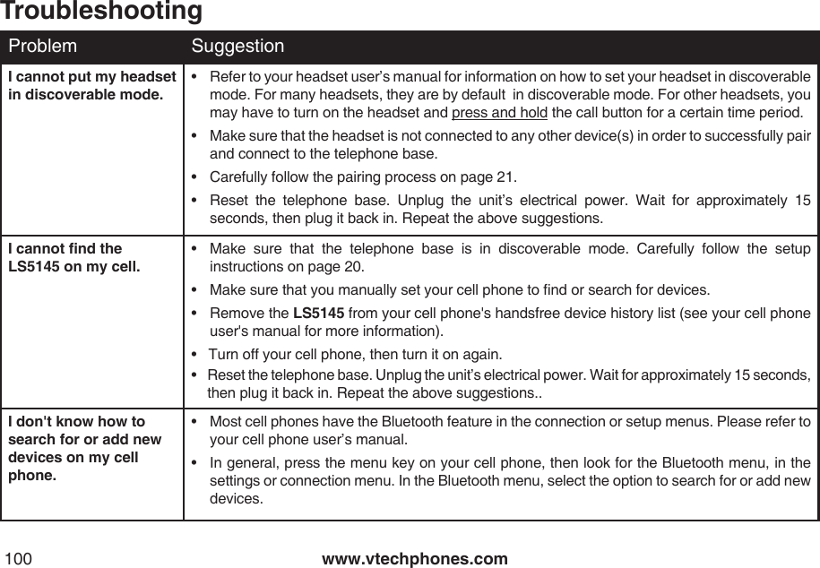 www.vtechphones.com100TroubleshootingProblem SuggestionI cannot put my headset in discoverable mode.•  Refer to your headset user’s manual for information on how to set your headset in discoverable mode. For many headsets, they are by default  in discoverable mode. For other headsets, you may have to turn on the headset and press and hold the call button for a certain time period.•  Make sure that the headset is not connected to any other device(s) in order to successfully pair and connect to the telephone base.•  Carefully follow the pairing process on page 21.•  Reset  the  telephone  base.  Unplug  the  unit’s  electrical  power.  Wait  for  approximately  15 seconds, then plug it back in. Repeat the above suggestions.I cannot nd the LS5145 on my cell.Make  sure  that  the  telephone  base  is  in  discoverable  mode.  Carefully  follow  the  setup instructions on page 20.•  Make sure that you manually set your cell phone to nd or search for devices.•  Remove the LS5145 from your cell phone&apos;s handsfree device history list (see your cell phone user&apos;s manual for more information).•   Turn off your cell phone, then turn it on again.Reset the telephone base. Unplug the unit’s electrical power. Wait for approximately 15 seconds, then plug it back in. Repeat the above suggestions..••I don&apos;t know how to search for or add new devices on my cell phone.•  Most cell phones have the Bluetooth feature in the connection or setup menus. Please refer to your cell phone user’s manual. •  In general, press the menu key on your cell phone, then look for the Bluetooth menu, in the settings or connection menu. In the Bluetooth menu, select the option to search for or add new devices. 
