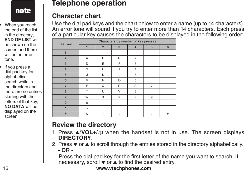 www.vtechphones.com16Telephone operationDial key Characters by number of key presses123456112A B C 23D E F 34G H I 45J K L 56M N O  6  7P Q R S 78T U V 89W X Y Z 900* *#&amp;,, - . #Character chartUse the dial pad keys and the chart below to enter a name (up to 14 characters). An error tone will sound if you try to enter more than 14 characters. Each press of a particular key causes the characters to be displayed in the following order:Review the directoryPress  /VOL+/   when  the  handset  is  not  in  use.  The  screen  displays DIRECTORY.Press   or   to scroll through the entries stored in the directory alphabetically.   - OR -   Press the dial pad key for the rst letter of the name you want to search. If     necessary, scroll  or   to nd the desired entry. 1.2.•   When you reach the end of the list in the directory, END OF LIST will be shown on the screen and there will be an error tone.•   If you press a dial pad key for alphabetical search while in the directory and there are no entries starting with the letters of that key, NO DATA will be displayed on the screen.