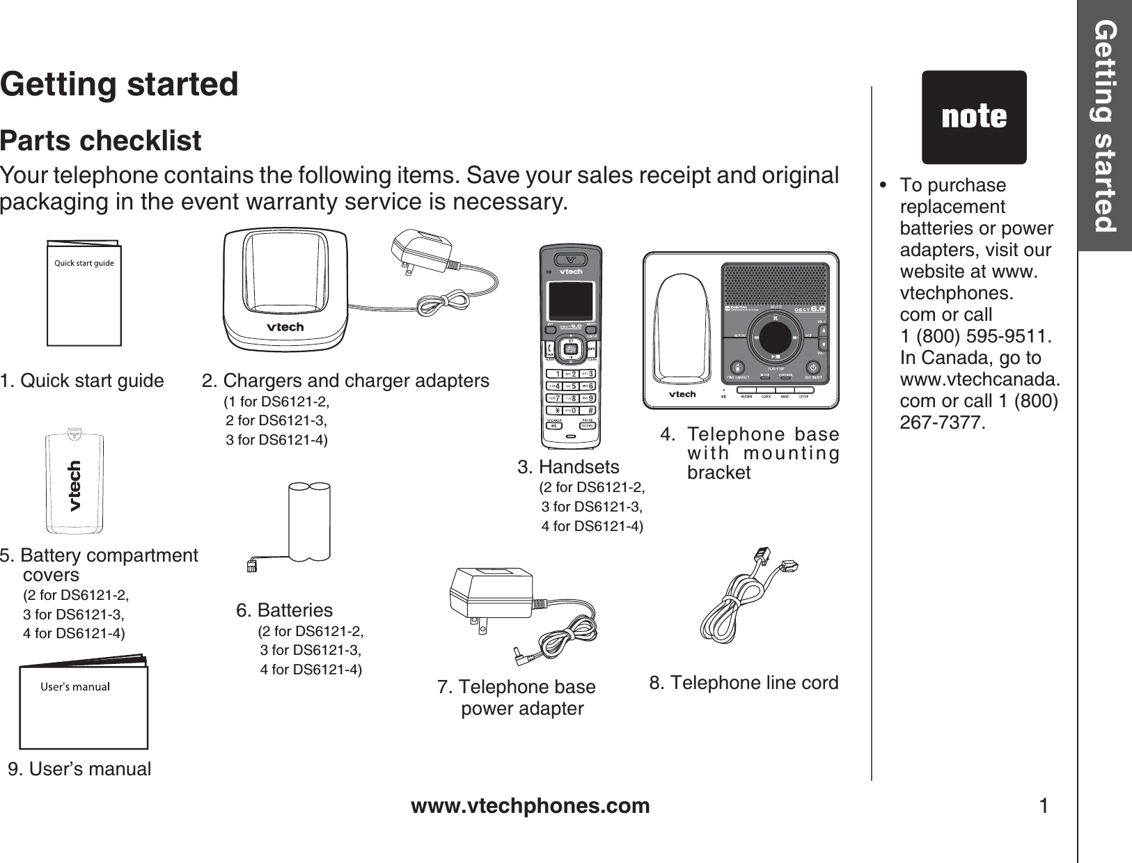 www.vtechphones.com 1Getting started Basic operationTo purchase replacementbatteries or power adapters, visit our website at www.vtechphones.com or call 1 (800) 595-9511. In Canada, go to www.vtechcanada.com or call 1 (800) 267-7377.•9. User’s manual1. Quick start guide3. Handsets(2 for DS6121-2,3 for DS6121-3,4 for DS6121-4)Telephone base with mounting bracket4.2. Chargers and charger adapters(1 for DS6121-2,2 for DS6121-3,3 for DS6121-4)7. Telephone base power adapter8. Telephone line cord6. Batteries(2 for DS6121-2,3 for DS6121-3,4 for DS6121-4)5. Battery compartment covers(2 for DS6121-2,3 for DS6121-3,4 for DS6121-4)Parts checklistYour telephone contains the following items. Save your sales receipt and original packaging in the event warranty service is necessary.Getting started