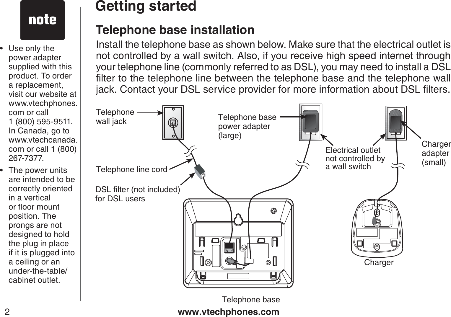 www.vtechphones.com2Getting startedUse only the power adapter supplied with thisproduct. To order a replacement, visit our website at www.vtechphones.com or call 1 (800) 595-9511. In Canada, go to www.vtechcanada.com or call 1 (800) 267-7377.The power units are intended to be correctly oriented in a vertical QTƀQQTOQWPVposition. The prongs are not designed to hold the plug in place if it is plugged into a ceiling or an under-the-table/cabinet outlet.••Telephone baseTelephone line cordElectrical outlet not controlled by a wall switchTelephone base power adapter (large)Telephonewall jack&amp;5.ſNVGTPQVKPENWFGFfor DSL usersChargerChargeradapter(small)Telephone base installationInstall the telephone base as shown below. Make sure that the electrical outlet isnot controlled by a wall switch. Also, if you receive high speed internet through your telephone line (commonly referred to as DSL), you may need to install a DSL ſNVGTVQVJGVGNGRJQPGNKPGDGVYGGPVJGVGNGRJQPGDCUGCPFVJGVGNGRJQPGYCNNLCEM%QPVCEV[QWT&amp;5.UGTXKEGRTQXKFGTHQTOQTGKPHQTOCVKQPCDQWV&amp;5.ſNVGTU