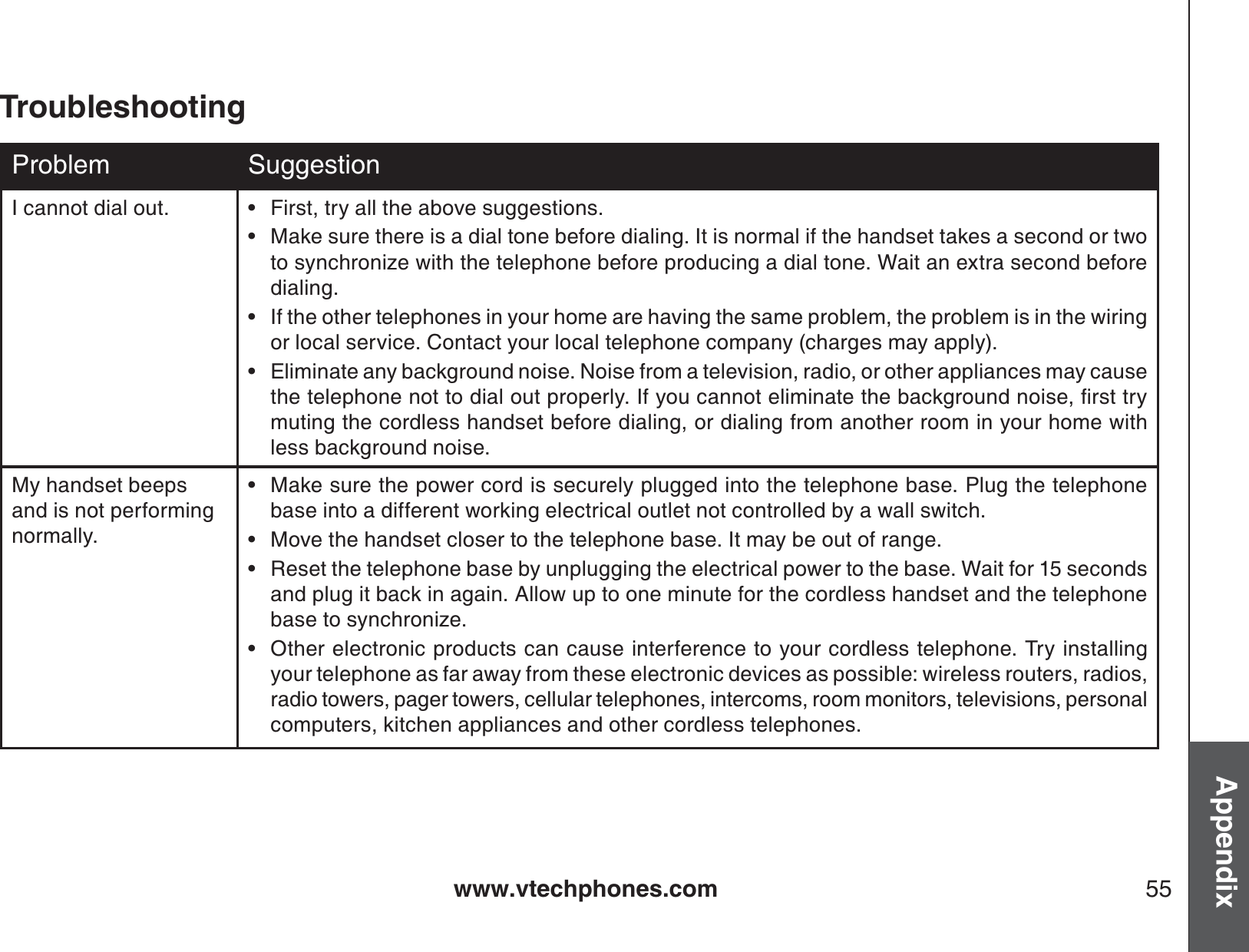 www.vtechphones.com 55AppendixTroubleshootingProblem SuggestionI cannot dial out. First, try all the above suggestions.Make sure there is a dial tone before dialing. It is normal if the handset takes a second or two to synchronize with the telephone before producing a dial tone. Wait an extra second before dialing.If the other telephones in your home are having the same problem, the problem is in the wiring or local service. Contact your local telephone company (charges may apply).Eliminate any background noise. Noise from a television, radio, or other appliances may cause VJGVGNGRJQPGPQVVQFKCNQWVRTQRGTN[+H[QWECPPQVGNKOKPCVGVJGDCEMITQWPFPQKUGſTUVVT[muting the cordless handset before dialing, or dialing from another room in your home with less background noise.  ••••My handset beeps and is not performing normally.Make sure the power cord is securely plugged into the telephone base. Plug the telephone base into a different working electrical outlet not controlled by a wall switch.Move the handset closer to the telephone base. It may be out of range.Reset the telephone base by unplugging the electrical power to the base. Wait for 15 seconds and plug it back in again. Allow up to one minute for the cordless handset and the telephone base to synchronize.Other electronic products can cause interference to your cordless telephone. Try installing your telephone as far away from these electronic devices as possible: wireless routers, radios, radio towers, pager towers, cellular telephones, intercoms, room monitors, televisions, personal computers, kitchen appliances and other cordless telephones.••••