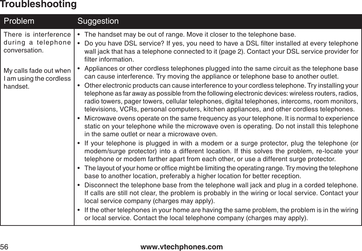 www.vtechphones.com56TroubleshootingProblem SuggestionThere is interference during a telephone conversation.My calls fade out when I am using the cordless handset.The handset may be out of range. Move it closer to the telephone base.&amp;Q[QWJCXG&amp;5.UGTXKEG!+H[GU[QWPGGFVQJCXGC&amp;5.ſNVGTKPUVCNNGFCVGXGT[VGNGRJQPGwall jack that has a telephone connected to it (page 2). Contact your DSL service provider for ſNVGTKPHQTOCVKQPAppliances or other cordless telephones plugged into the same circuit as the telephone base can cause interference. Try moving the appliance or telephone base to another outlet.Other electronic products can cause interference to your cordless telephone. Try installing your telephone as far away as possible from the following electronic devices: wireless routers, radios, radio towers, pager towers, cellular telephones, digital telephones, intercoms, room monitors, televisions, VCRs, personal computers, kitchen appliances, and other cordless telephones.Microwave ovens operate on the same frequency as your telephone. It is normal to experience static on your telephone while the microwave oven is operating. Do not install this telephone in the same outlet or near a microwave oven.If your telephone is plugged in with a modem or a surge protector, plug the telephone (or modem/surge protector) into a different location. If this solves the problem, re-locate your telephone or modem farther apart from each other, or use a different surge protector.  6JGNC[QWVQH[QWTJQOGQTQH ſEGOKIJVDGNKOKVKPIVJGQRGTCVKPITCPIG6T[OQXKPIVJGVGNGRJQPGbase to another location, preferably a higher location for better reception.Disconnect the telephone base from the telephone wall jack and plug in a corded telephone. If calls are still not clear, the problem is probably in the wiring or local service. Contact your local service company (charges may apply).If the other telephones in your home are having the same problem, the problem is in the wiring or local service. Contact the local telephone company (charges may apply).•••••••••