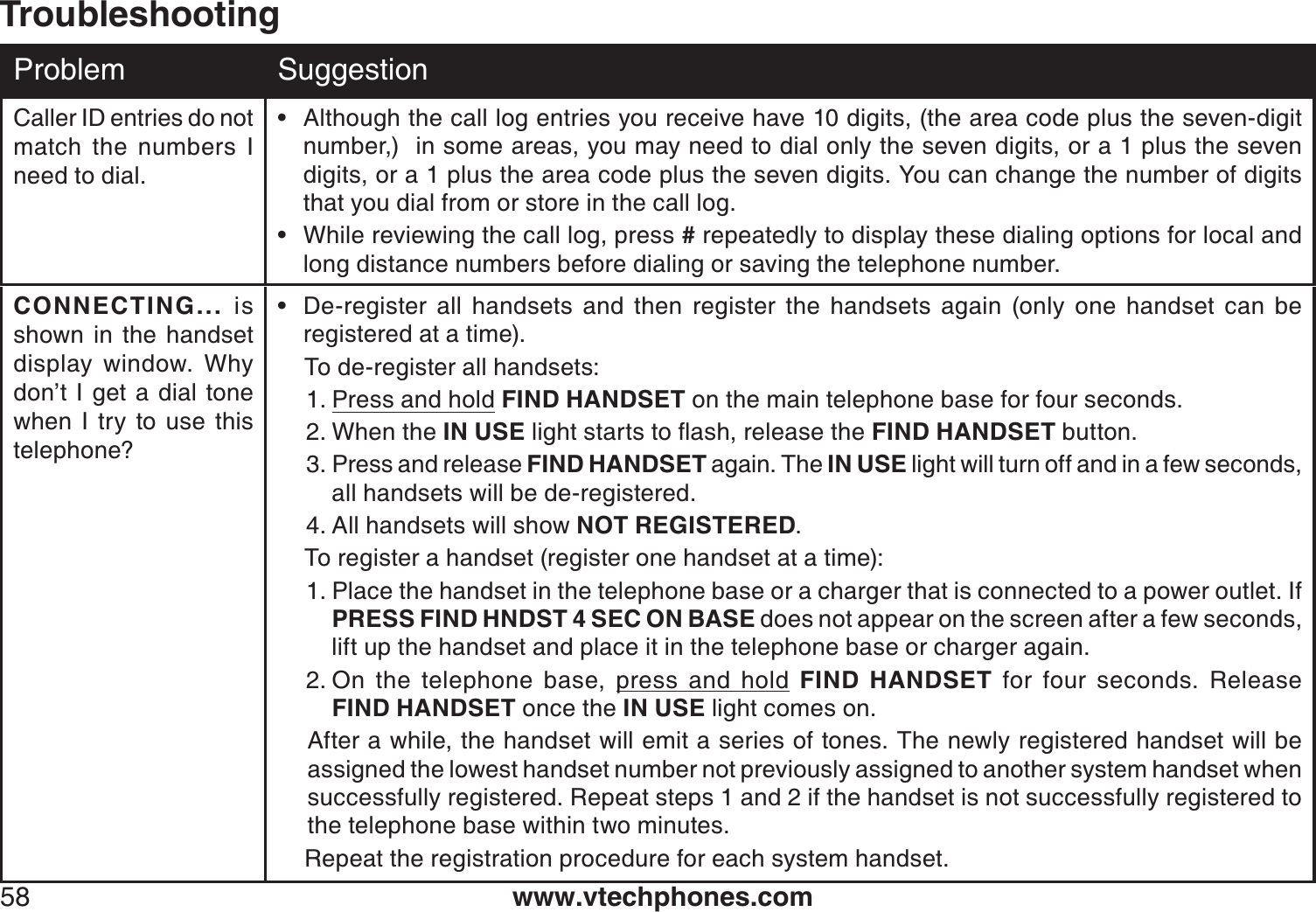 www.vtechphones.com58TroubleshootingProblem SuggestionCaller ID entries do not match the numbers I need to dial.Although the call log entries you receive have 10 digits, (the area code plus the seven-digitnumber,)  in some areas, you may need to dial only the seven digits, or a 1 plus the seven digits, or a 1 plus the area code plus the seven digits. You can change the number of digits that you dial from or store in the call log.   While reviewing the call log, press # repeatedly to display these dialing options for local and long distance numbers before dialing or saving the telephone number.  ••CONNECTING... isshown in the handset display window. Why don’t I get a dial tone when I try to use thistelephone?De-register all handsets and then register the handsets again (only one handset can be registered at a time).    To de-register all handsets:Press and hold FIND HANDSET on the main telephone base for four seconds.When the IN USENKIJVUVCTVUVQƀCUJTGNGCUGVJGFIND HANDSET button.Press and release FIND HANDSET again. The IN USE light will turn off and in a few seconds, all handsets will be de-registered.All handsets will show NOT REGISTERED.    To register a handset (register one handset at a time):Place the handset in the telephone base or a charger that is connected to a power outlet. If PRESS FIND HNDST 4 SEC ON BASE does not appear on the screen after a few seconds, lift up the handset and place it in the telephone base or charger again.On the telephone base, press and hold FIND HANDSET for four seconds. Release             FIND HANDSET once the IN USE light comes on.After a while, the handset will emit a series of tones. The newly registered handset will be assigned the lowest handset number not previously assigned to another system handset when successfully registered. Repeat steps 1 and 2 if the handset is not successfully registered to the telephone base within two minutes.    Repeat the registration procedure for each system handset.•1.2.3.4.1.2.