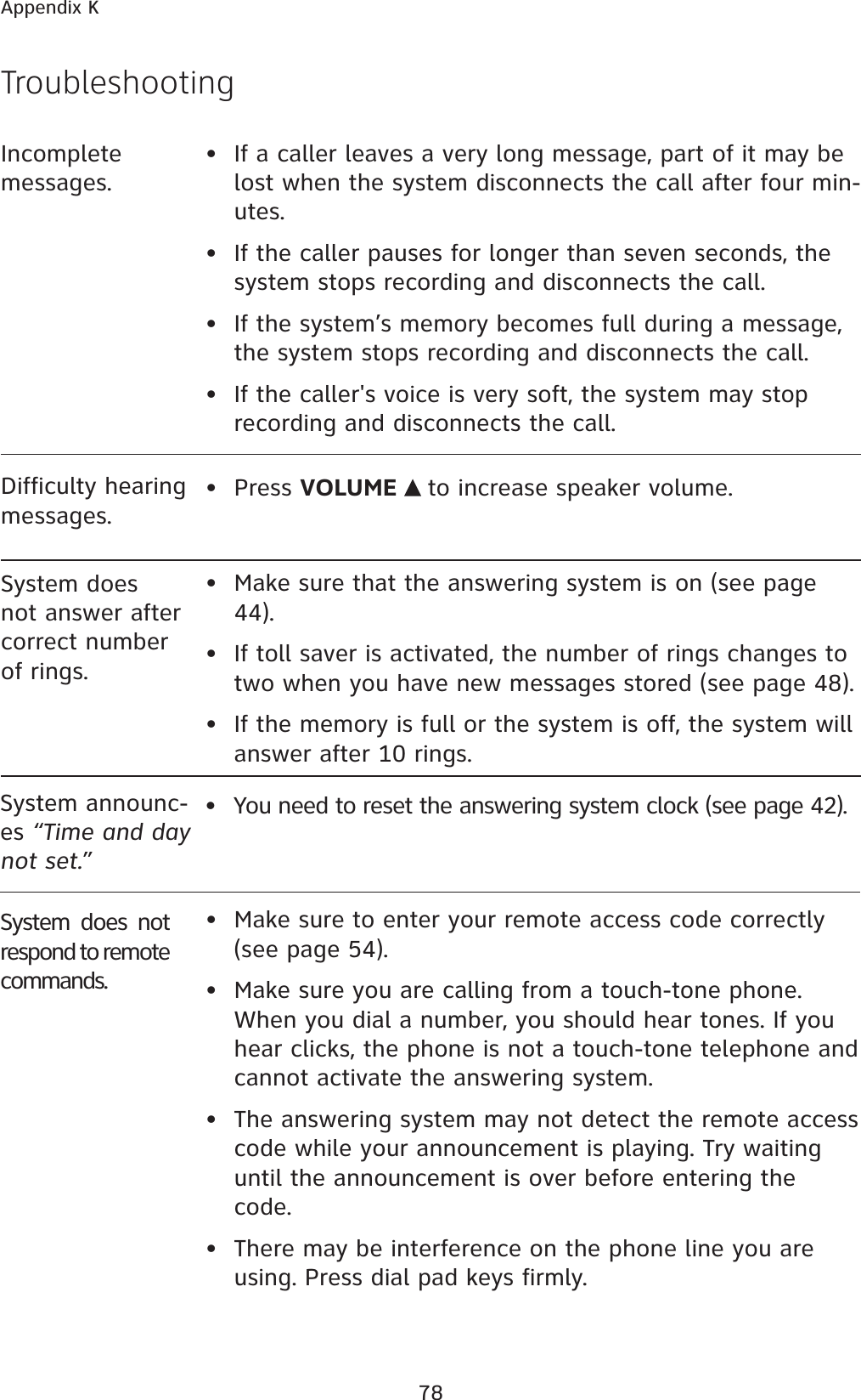 78Appendix KIncomplete messages.• If a caller leaves a very long message, part of it may be lost when the system disconnects the call after four min-utes.• If the caller pauses for longer than seven seconds, the system stops recording and disconnects the call.• If the system’s memory becomes full during a message, the system stops recording and disconnects the call.• If the caller&apos;s voice is very soft, the system may stop recording and disconnects the call.Difficulty hearing messages.• Press VOLUME  to increase speaker volume.TroubleshootingSystem does not answer after correct number of rings.• Make sure that the answering system is on (see page 44).• If toll saver is activated, the number of rings changes to two when you have new messages stored (see page 48).• If the memory is full or the system is off, the system will answer after 10 rings.System announc-es “Time and day not set.”• You need to reset the answering system clock (see page 42).System does not respond to remote commands.• Make sure to enter your remote access code correctly (see page 54).• Make sure you are calling from a touch-tone phone. When you dial a number, you should hear tones. If you hear clicks, the phone is not a touch-tone telephone and cannot activate the answering system.• The answering system may not detect the remote access code while your announcement is playing. Try waiting until the announcement is over before entering the code.• There may be interference on the phone line you are using. Press dial pad keys firmly.