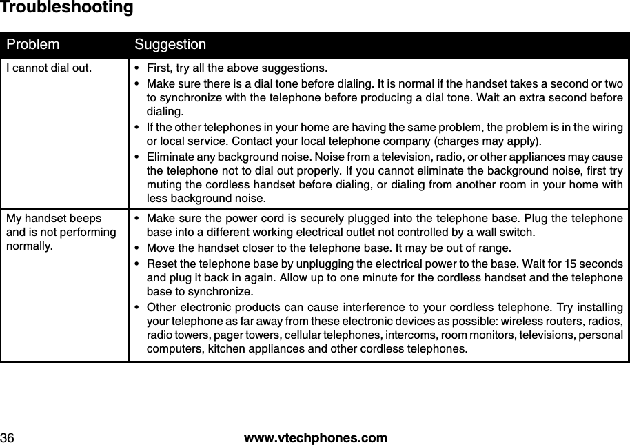 w w w .v tech ph ones.com36Troub lesh ootingProblem SuggestionI cannot dial out. First, try all the above suggestions.Make sure there is a dial tone before dialing. It is normal if the handset takes a second or two to synchronize with the telephone before producing a dial tone. Wait an extra second before dialing.If the other telephones in your home are having the same problem, the problem is in the wiring or local service. Contact your local telephone company (charges may apply).Eliminate any background noise. Noise from a television, radio, or other appliances may cause the telephone not to d ial ou t properly . If y ou  cannot elim inate the b ack g rou nd  noise, ﬁrst try  muting the cordless handset before dialing, or dialing from another room in your home with less background noise.  ••••My handset beeps and is not performing normally.Make sure the power cord is securely plugged into the telephone base. Plug the telephone base into a different working electrical outlet not controlled by a wall switch.Move the handset closer to the telephone base. It may be out of range.Reset the telephone base by unplugging the electrical power to the base. Wait for 15 seconds and plug it back in again. Allow up to one minute for the cordless handset and the telephone base to synchronize.O ther electronic products  can cause interference to your cordless telephone. Try installing your telephone as far away from these electronic devices as possible: wireless routers, radios, radio towers, pager towers, cellular telephones, intercoms, room monitors, televisions, personal computers, kitchen appliances and other cordless telephones.••••