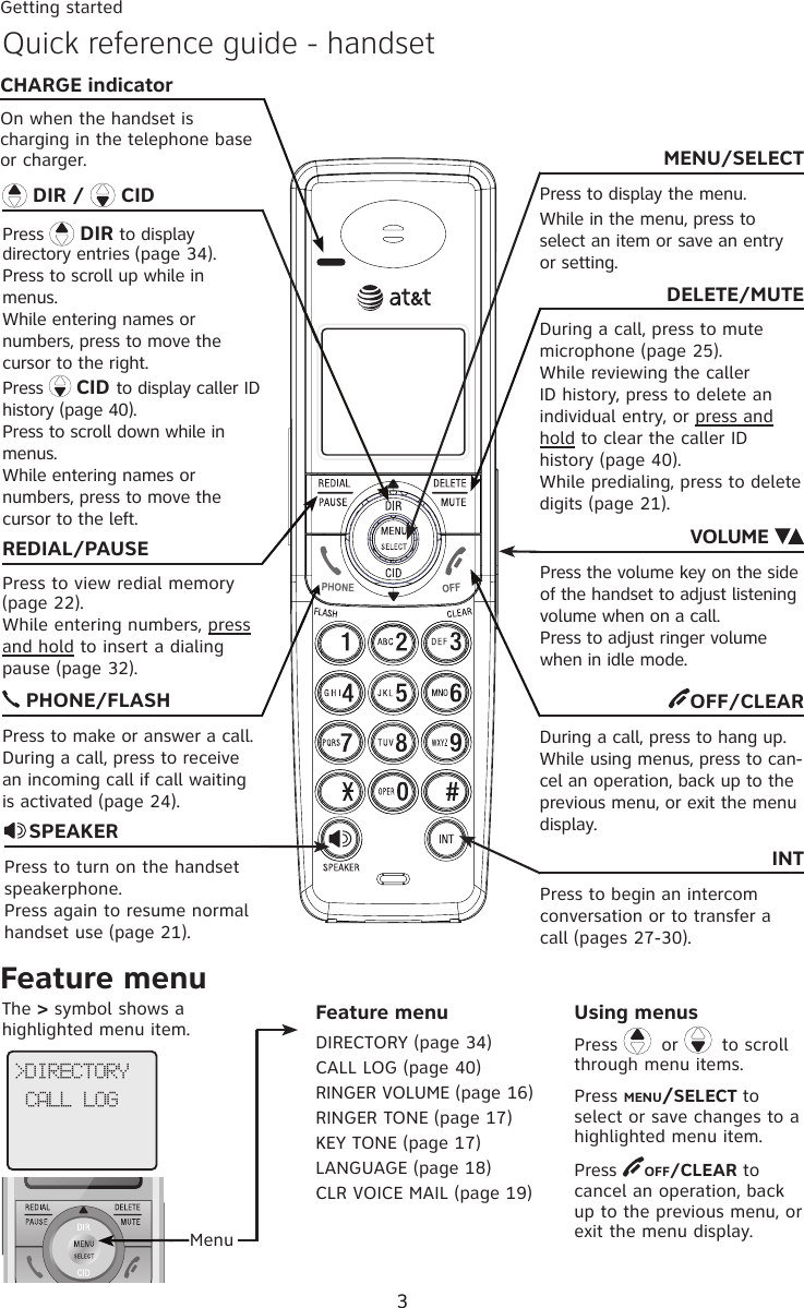 3Getting startedMENU/SELECTPress to display the menu. While in the menu, press to select an item or save an entry or setting.Quick reference guide - handsetFeature menuMenuFeature menuDIRECTORY (page 34)CALL LOG (page 40)RINGER VOLUME (page 16)RINGER TONE (page 17)KEY TONE (page 17)LANGUAGE (page 18)CLR VOICE MAIL (page 19) Using menusPress   or   to scroll through menu items.Press MENU/SELECT to select or save changes to a highlighted menu item.Press  OFF/CLEAR to cancel an operation, back up to the previous menu, or exit the menu display.The &gt; symbol shows a highlighted menu item.&gt;DIRECTORYCALL LOGDELETE/MUTEDuring a call, press to mute microphone (page 25). While reviewing the caller ID history, press to delete an individual entry, or press and hold to clear the caller ID history (page 40). While predialing, press to delete digits (page 21).REDIAL/PAUSEPress to view redial memory (page 22). While entering numbers, press and hold to insert a dialing pause (page 32).SPEAKERPress to turn on the handset speakerphone. Press again to resume normal handset use (page 21). PHONE/FLASHPress to make or answer a call.During a call, press to receive an incoming call if call waiting is activated (page 24).INTPress to begin an intercom conversation or to transfer a call (pages 27-30). DIR /   CID  Press   DIR to display directory entries (page 34). Press to scroll up while in menus. While entering names or numbers, press to move the cursor to the right.  Press   CID to display caller ID history (page 40). Press to scroll down while in menus. While entering names or numbers, press to move the cursor to the left.OFF/CLEARDuring a call, press to hang up. While using menus, press to can-cel an operation, back up to the previous menu, or exit the menu display.VOLUME   Press the volume key on the side of the handset to adjust listening volume when on a call. Press to adjust ringer volume when in idle mode. CHARGE indicatorOn when the handset is charging in the telephone base or charger. 