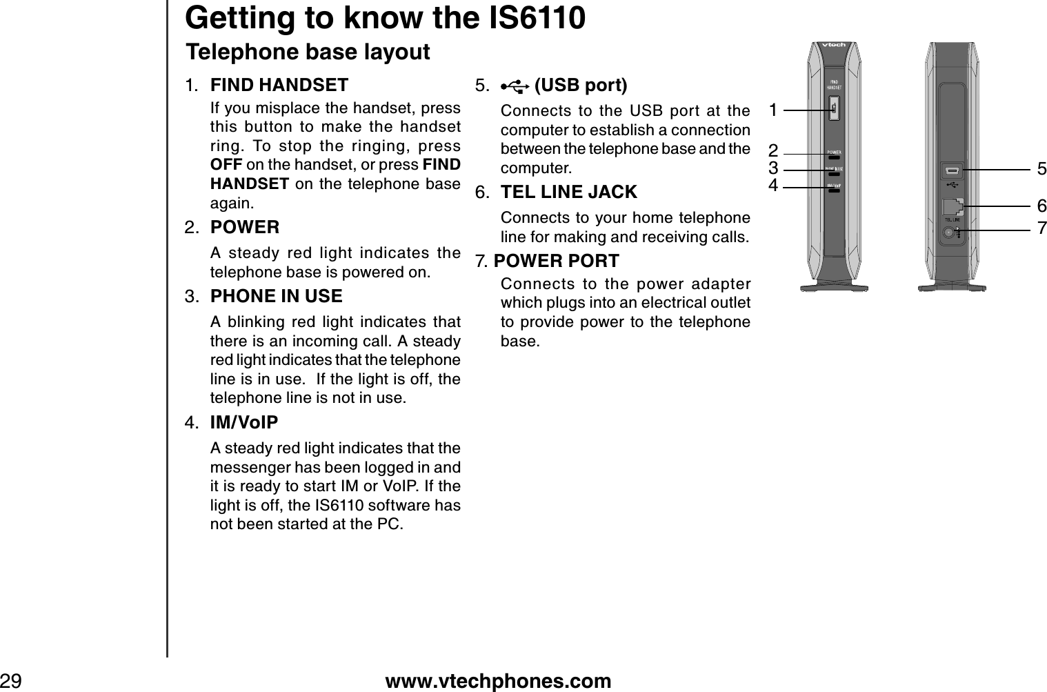 www.vtechphones.com291.  FIND HANDSETIf you misplace the handset, press this  button  to  make  the  handset ring.  To  stop  the  ringing,  press OFF on the handset, or press FIND HANDSET on the telephone base again.2.  POWERA  steady  red  light  indicates  the telephone base is powered on.3. PHONE IN USEA  blinking  red  light  indicates  that there is an incoming call. A steady red light indicates that the telephone line is in use.  If the light is off, the telephone line is not in use.4. IM/VoIPA steady red light indicates that the messenger has been logged in and it is ready to start IM or VoIP. If the light is off, the IS6110 software has not been started at the PC. 5.   (USB port)Connects  to  the  USB  port  at  thecomputer to establish a connection between the telephone base and the computer.6.  TEL LINE J ACKConnects to your home telephone line for making and receiving calls.7. POWER PORTConnects  to  the  power  adapter which plugs into an electrical outlet to  provide  power  to  the  telephone base.Getting to know the IS611012456  7Telephone base layout3