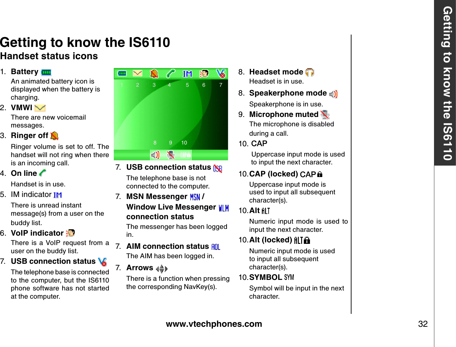 www.vtechphones.com 32Getting to know the IS61108.  Headset mode Headset is in use.8. Speakerphone mode Speakerphone is in use.9. Microphone muted The microphone is disabled during a call.10.Uppercase input mode is used      to input the next character.10.CAP (locked) Uppercase input mode is used to input all subsequent character(s).10.Alt Numeric  input  mode  is  used  to input the next character.10.Alt (locked) Numeric input mode is used to input all subsequent character(s).10.SY MBOL Symbol will be input in the next character.Getting to know the IS6110Handset status icons1.  Battery An animated battery icon is displayed when the battery is charging.2.  VMWI There are new voicemail messages.3.  Ringer off Ringer volume is set to off. The handset will not ring when there is an incoming call.4. On line Handset is in use.5.  IM indicator There is unread instant message(s) from a user on the buddy list.6. VoIP indicator There  is  a  VoIP  request  from  a user on the buddy list.7. USB connection status The telephone base is connected to the computer, but the IS6110 phone  software has  not started at the computer.7. USB connection status The telephone base is not connected to the computer. 7.  MSN Messenger   /Window Live Messenger connection status The messenger has been logged in.7. AIM connection status The AIM has been logged in.7. Arrows There is a function when pressing the corresponding NavKey(s).1 2 39 104 5 6 78