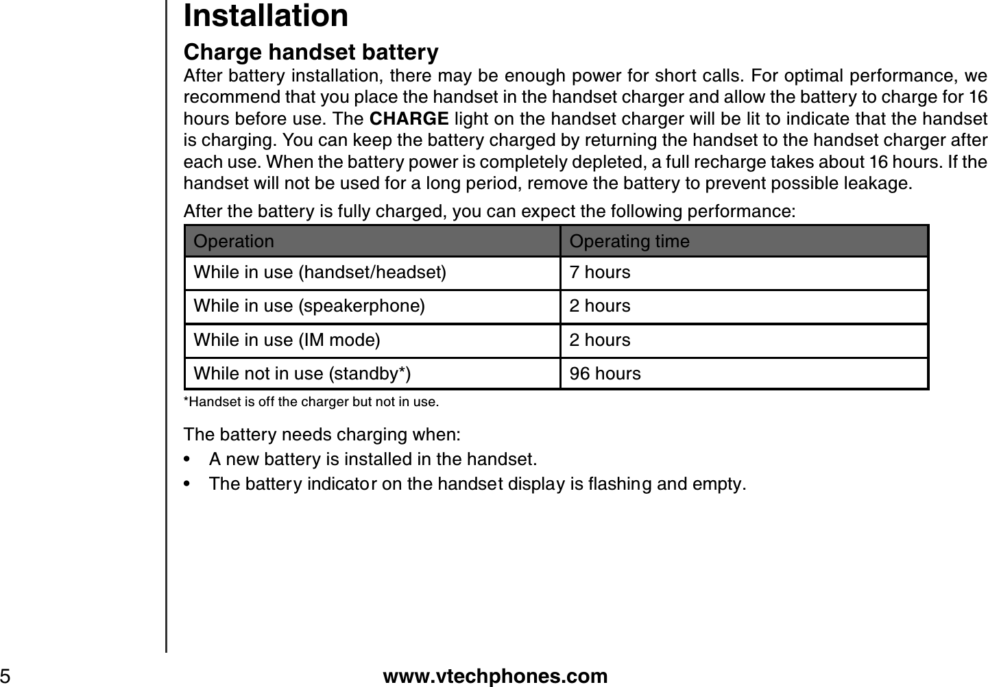 www.vtechphones.com5Charge handset batteryAfter battery installation, there may be enough power for short calls. For optimal performance, we recommend that you place the handset in the handset charger and allow the battery to charge for 16 hours before use. The CHARGE light on the handset charger will be lit to indicate that the handset is charging. You can keep the battery charged by returning the handset to the handset charger after each use. When the battery power is completely depleted, a full recharge takes about 16 hours. If the handset will not be used for a long period, remove the battery to prevent possible leakage.After the battery is fully charged, you can expect the following performance:Operation Operating timeWhile in use (handset/headset) 7 hoursWhile in use (speakerphone) 2 hoursWhile in use (IM mode) 2 hoursWhile not in use (standby*) 96 hours*Handset is off the charger but not in use. The battery needs charging when:• A new battery is installed in the handset.Ŗ 6JGDCVVGT[KPFKECVQTQPVJGJCPFUGVFKURNC[KUƀCUJKPICPFGORV[Installation