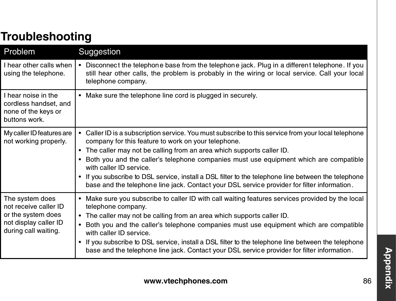 www.vtechphones.com 86AppendixTroubleshootingProblem SuggestionI hear other calls when using the telephone.&amp;KUEQPPGE VVJGVGNGRJQPGDCUGHTQOVJGVGNGRJQPGLCEM2NWIKPCFKHHGTGP VVGNGRJQPG+H[QWstill  hear other  calls,  the  problem is probably  in the  wiring or  local  service. Call  your  local telephone company.•I hear noise in the cordless handset, and none of the keys or buttons work.Make sure the telephone line cord is plugged in securely.•My caller ID features are not working properly.Caller ID is a subscription service. You must subscribe to this service from your local telephone company for this feature to work on your telephone.The caller may not be calling from an area which supports caller ID.Both you and the caller’s telephone companies must use equipment which are compatible with caller ID service.+H[QWUWDUETKDGVQ&amp;5.UGTXKEGKPUVCNNC&amp;5.ſNVGTVQVJGVGNGRJQPGNKPGDGVYGGPVJGVGNGRJQPGDCUGCPFVJGVGNGRJQPGNKPGLCEM%QPVCEV[QWT&amp;5.UGTXKE GRTQXKFGTHQTſNVGTKPHQTOCVKQP••••The system does not receive caller ID or the system does not display caller ID during call waiting.Make sure you subscribe to caller ID with call waiting features services provided by the local telephone company. The caller may not be calling from an area which supports caller ID.Both you and the caller’s telephone companies must use equipment which are compatible with caller ID service.+H[QWUWDUETKDGVQ&amp;5.UGTXKEGKPUVCNNC&amp;5.ſNVGTVQVJGVGNGRJQPGNKPGDGVYGGPVJGVGNGRJQPGDCUGCPFVJGVGNGRJQPGNKPGLCEM%QPVCEV[QWT&amp;5.UGTXKE GRTQXKFGTHQTſNVGTKPHQTOCVKQP••••